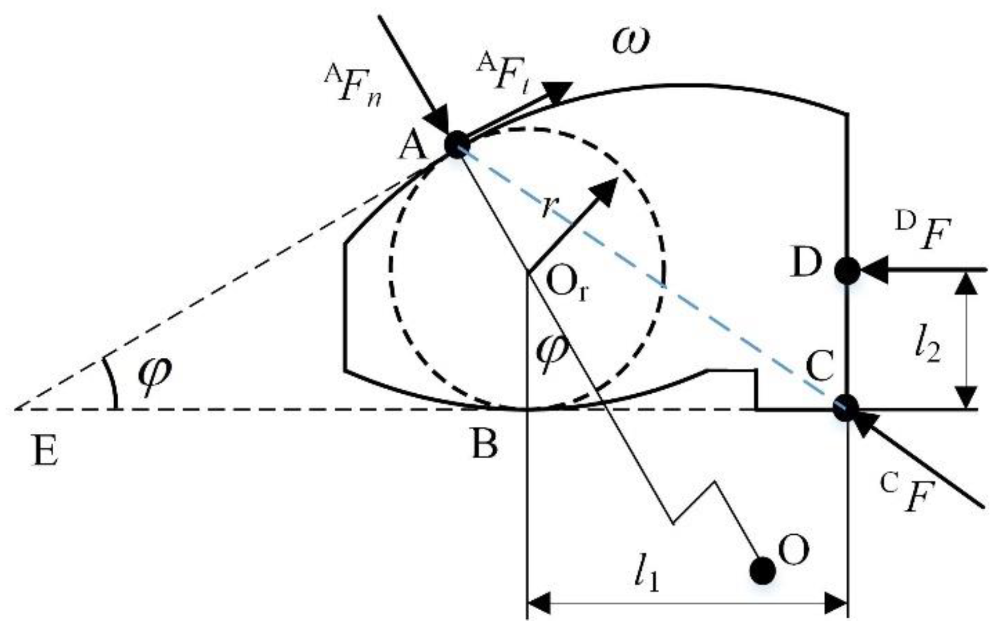 Machines 10 01188 g003