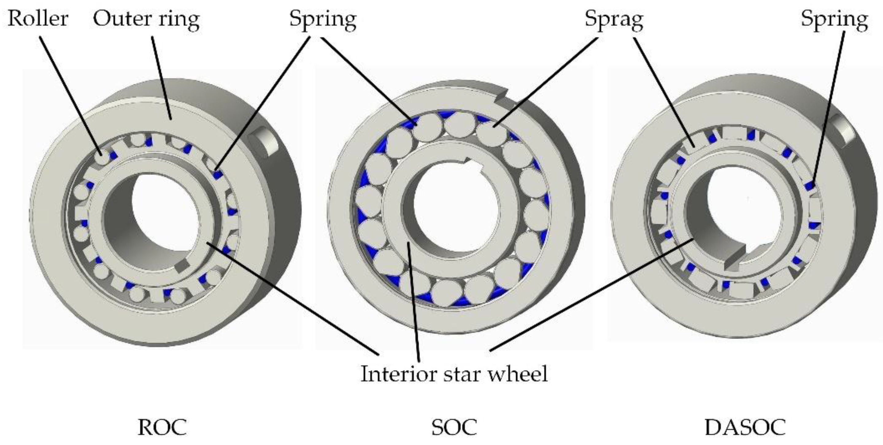 Machines 10 01188 g005