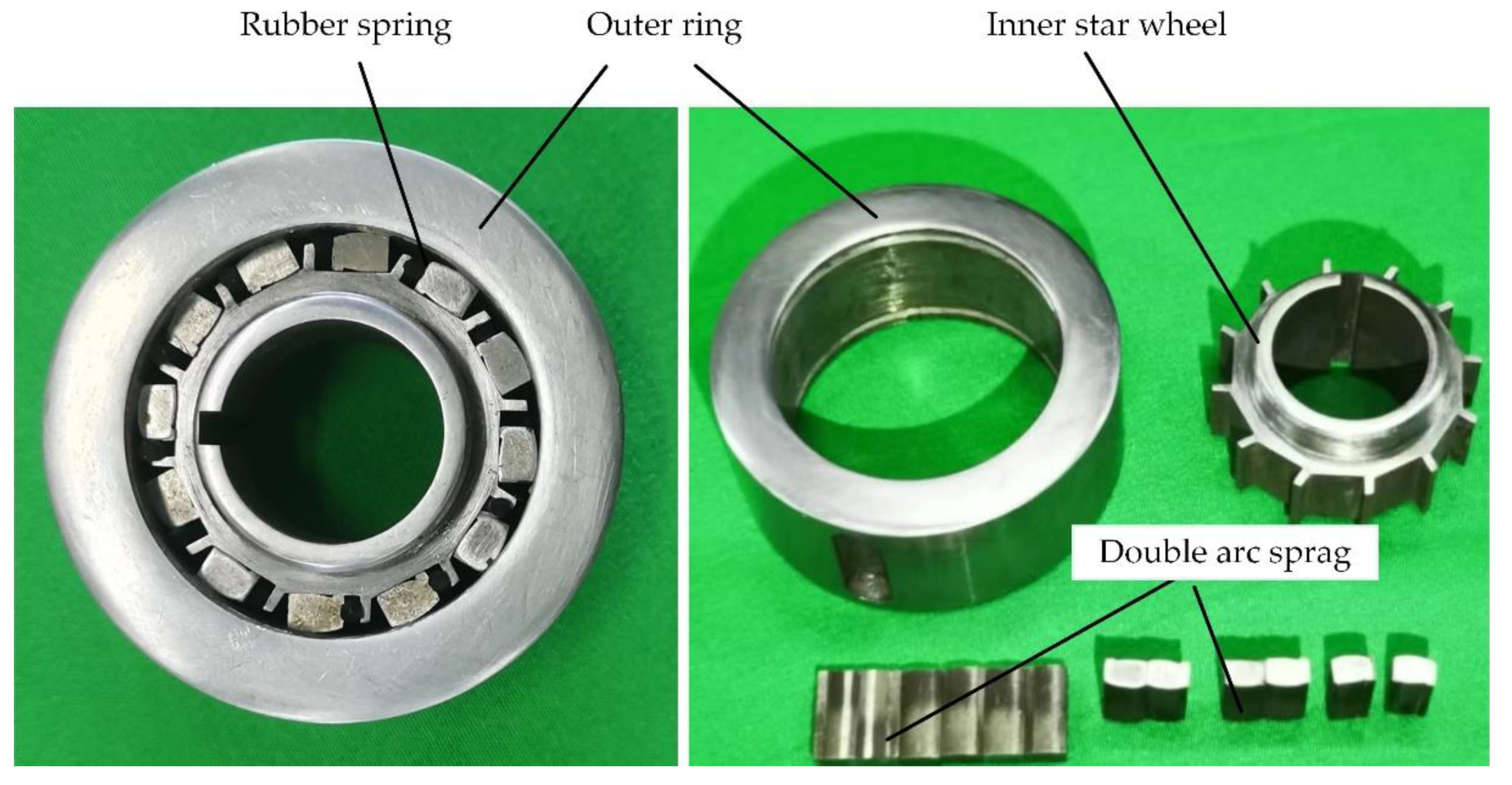 Machines 10 01188 g007