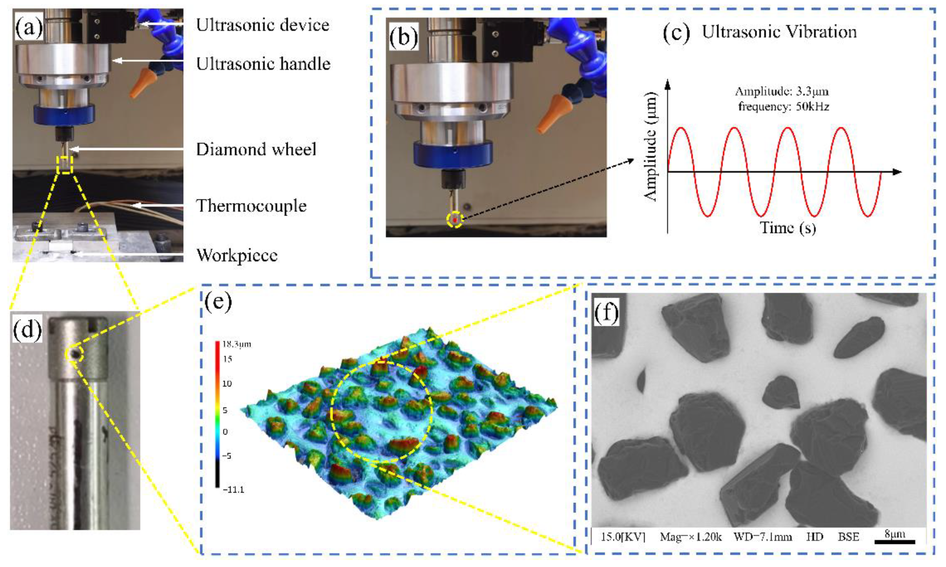 Machines 10 01191 g002