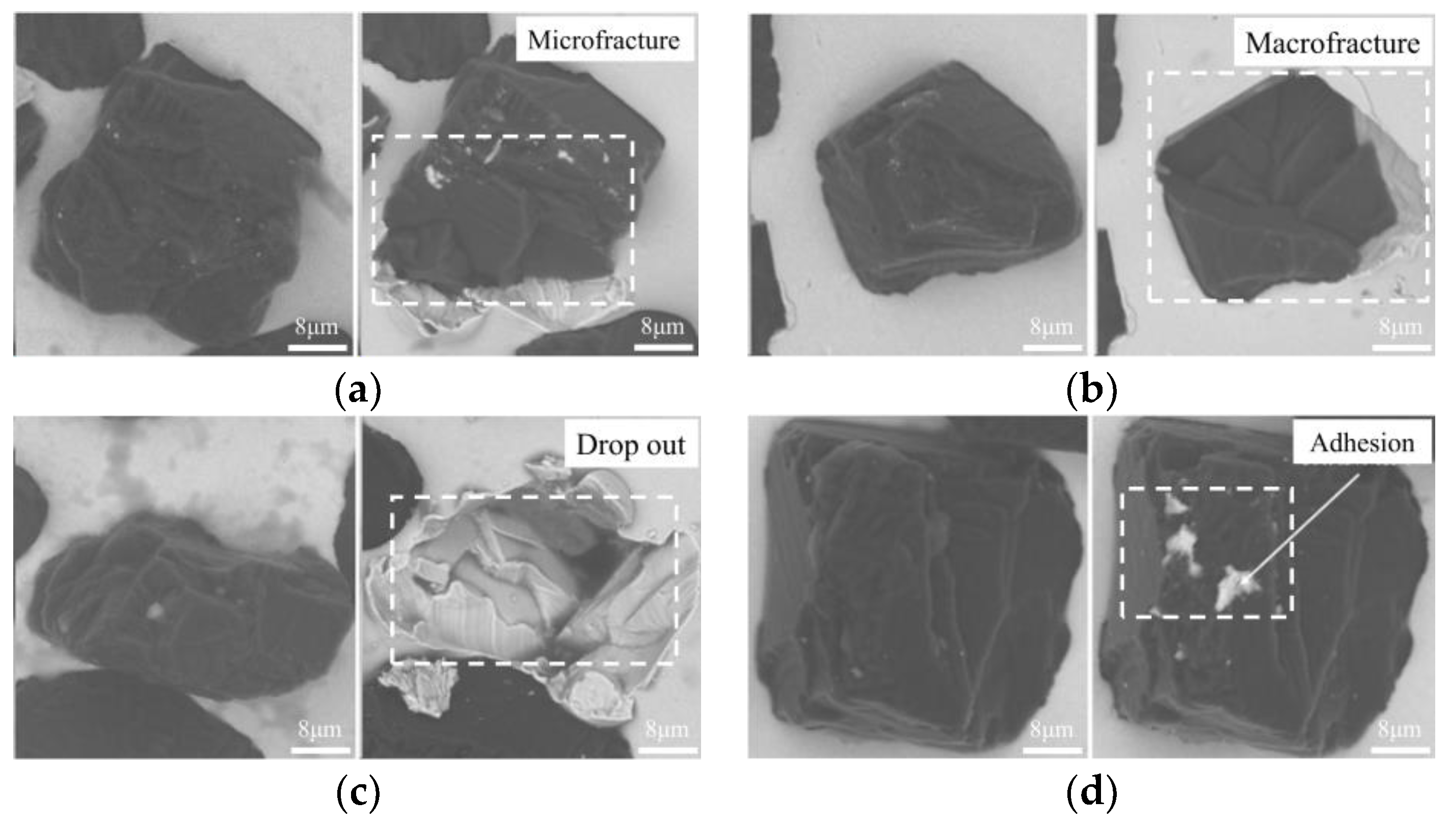 Machines 10 01191 g003