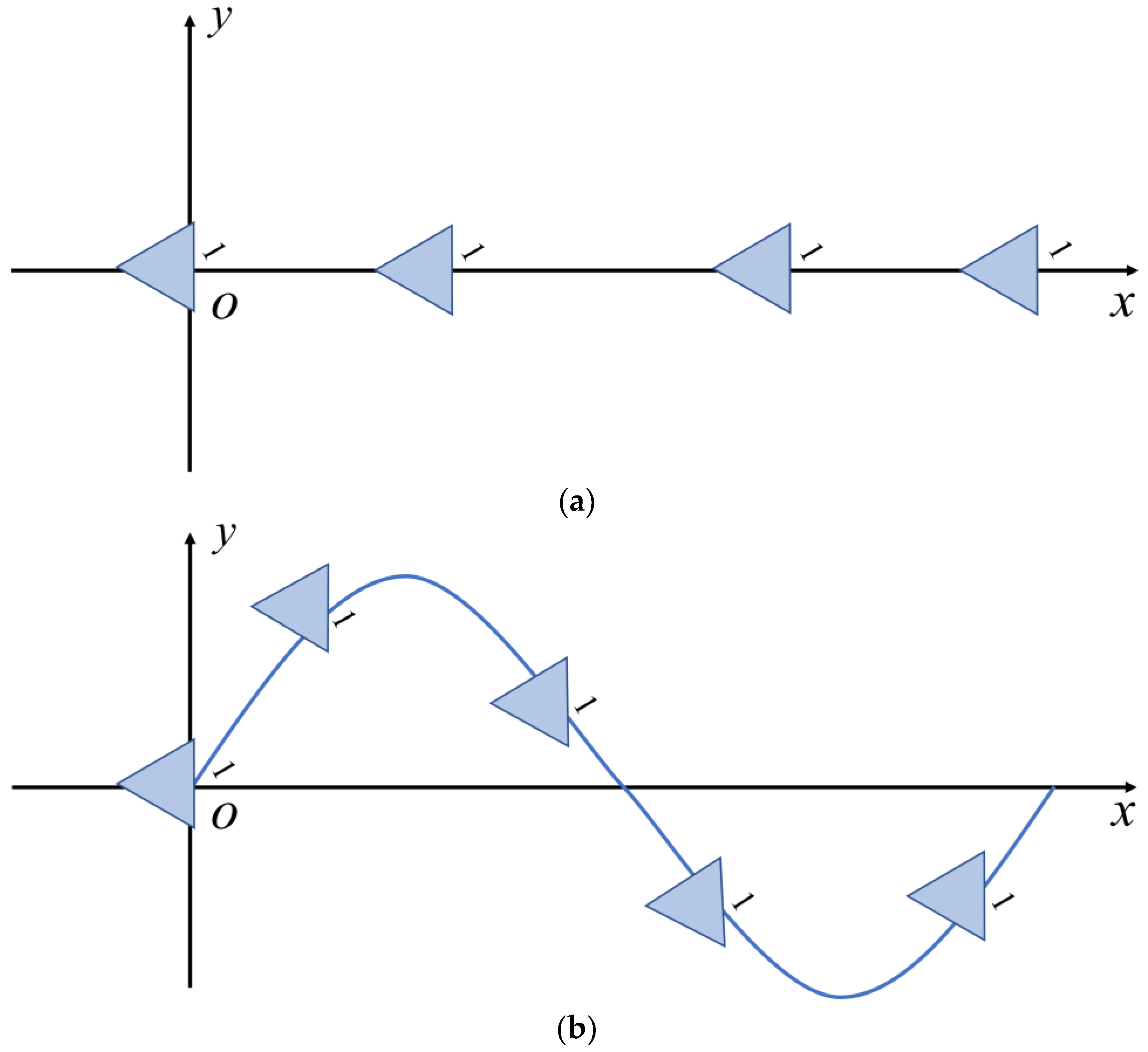 Machines 10 01191 g010