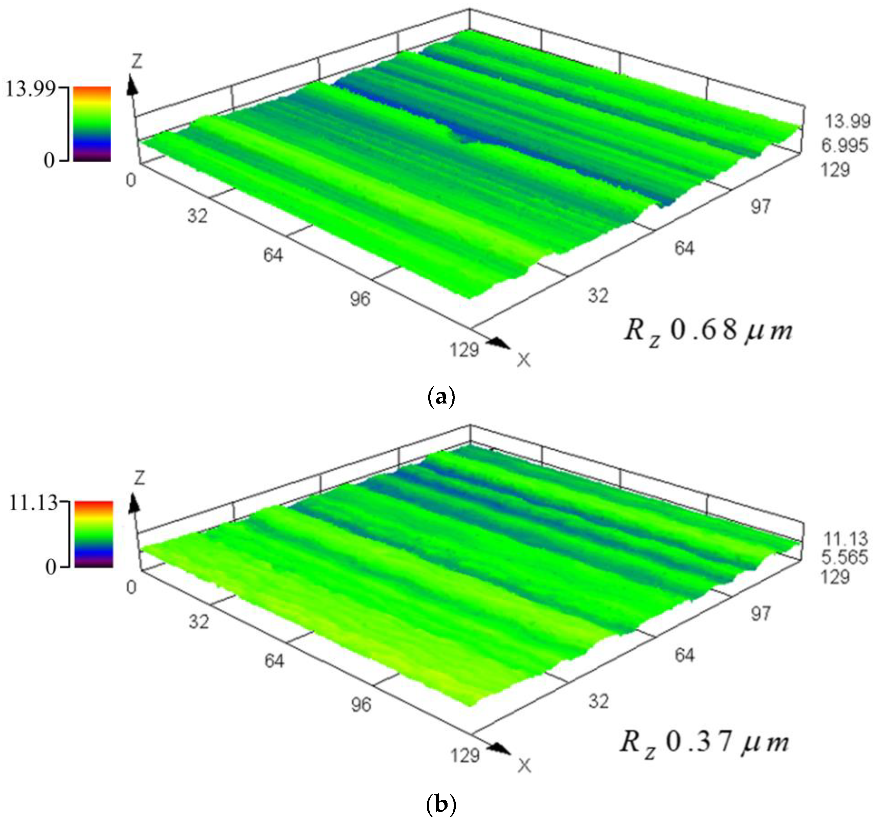Machines 10 01191 g013