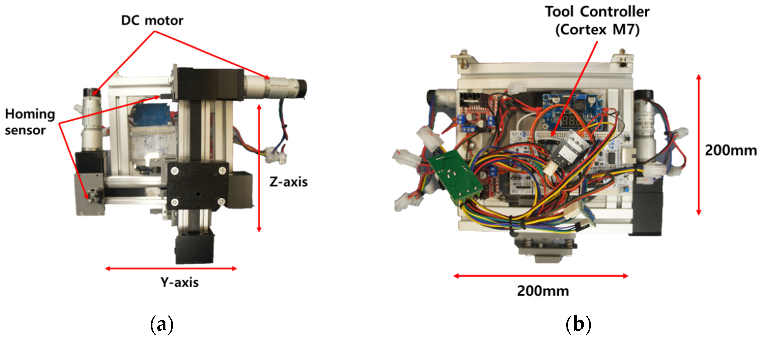 Machines 10 01192 g003 550