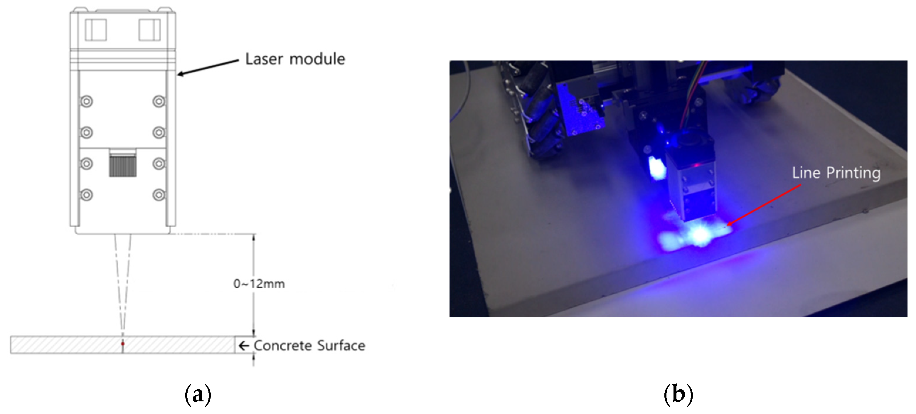 Machines 10 01192 g010 550