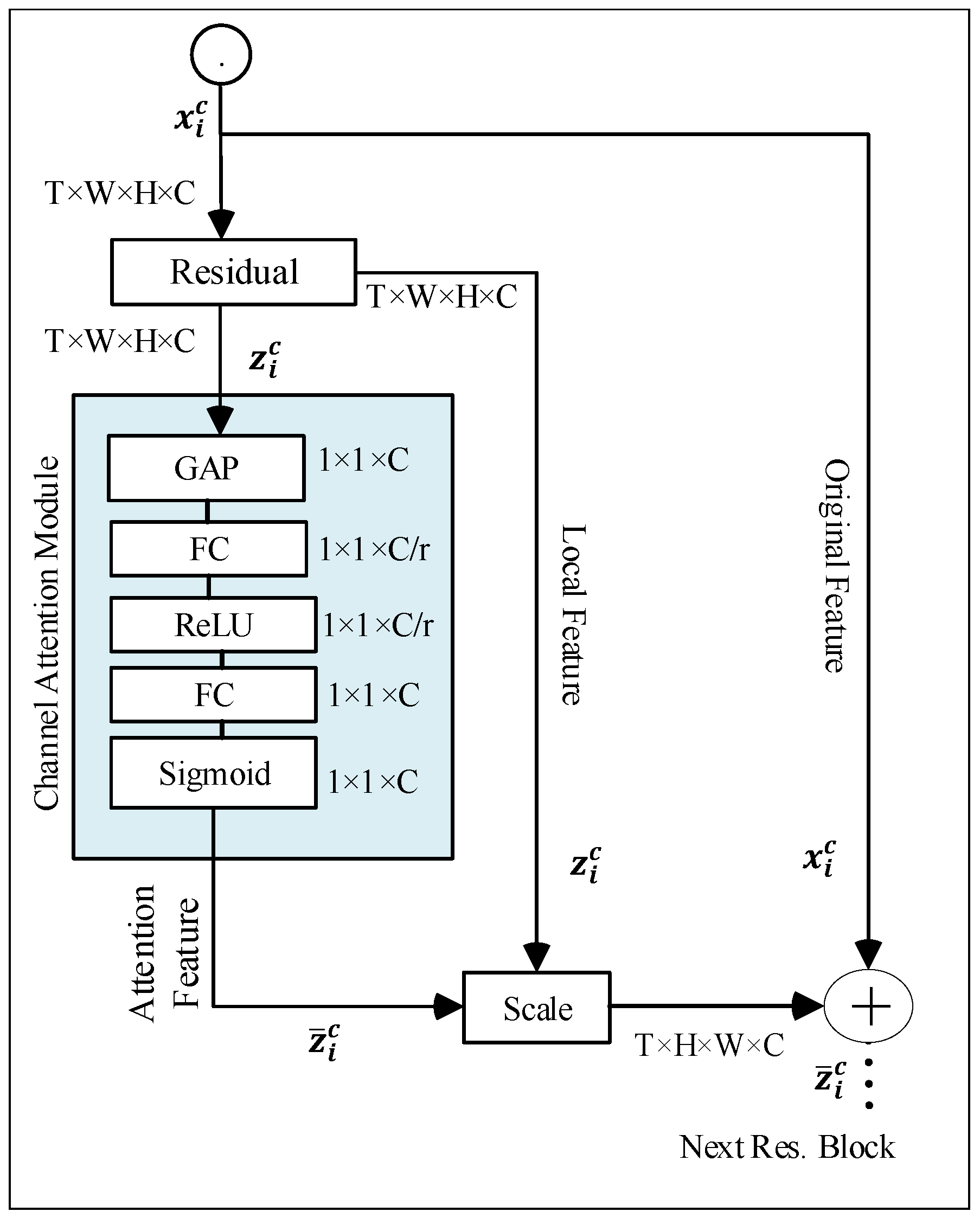Machines 10 01193 g002 Machines 10 01193 g002