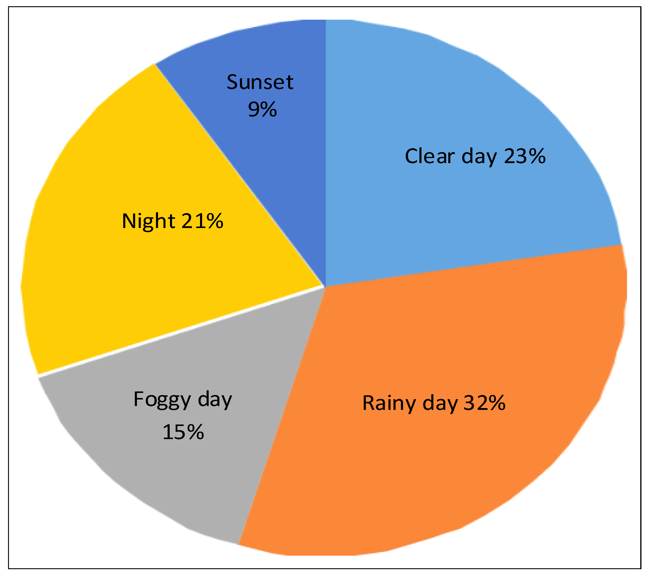 Machines 10 01193 g003 Machines 10 01193 g003
