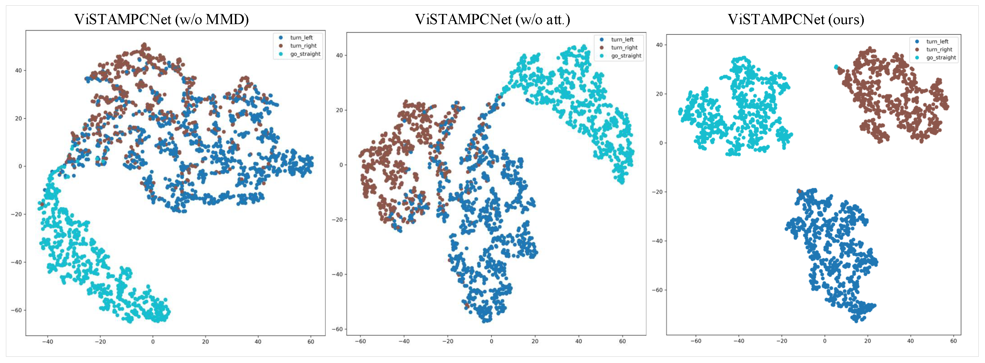 Machines 10 01193 g005 Machines 10 01193 g005
