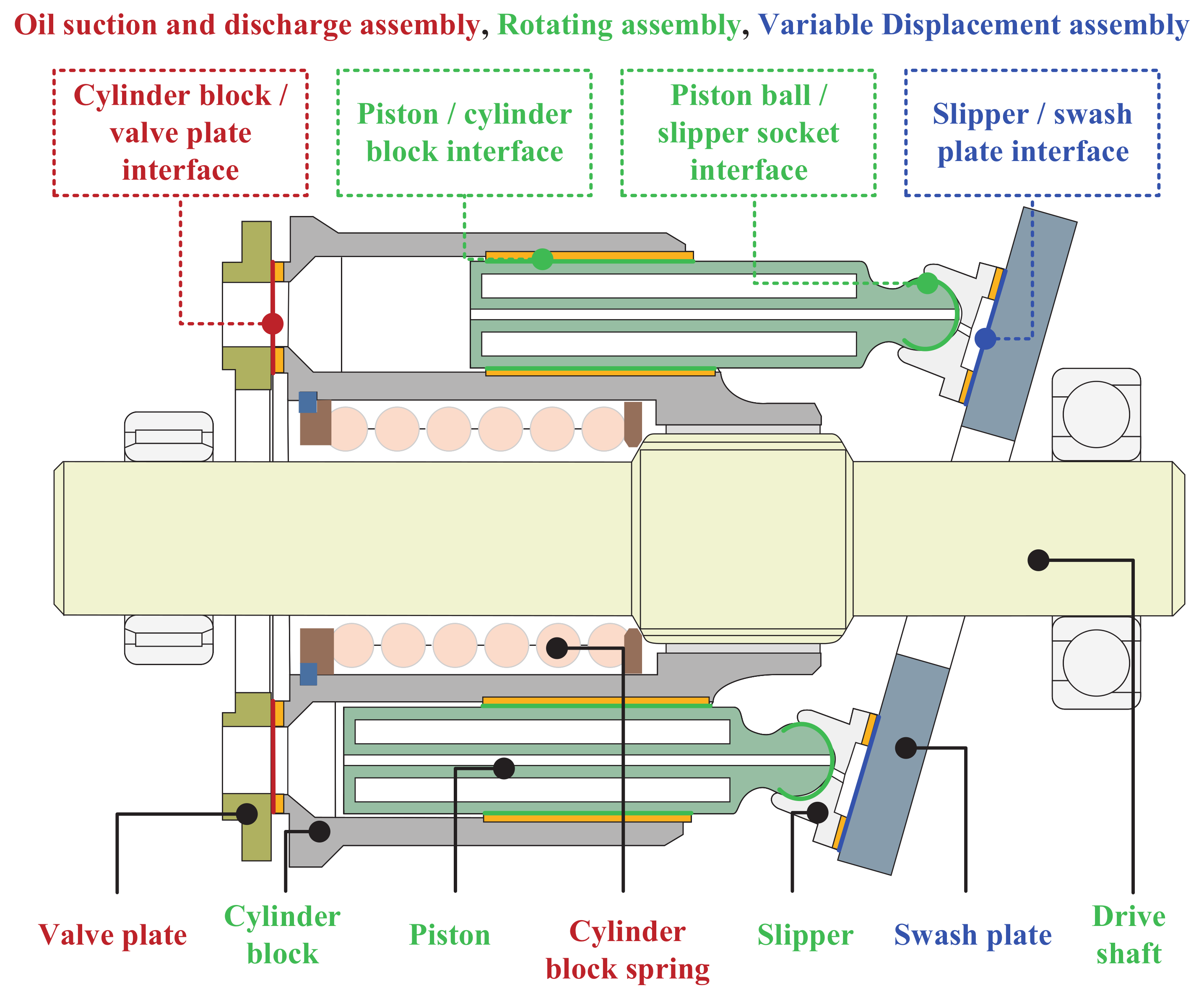 Machines 10 01196 g001 Machines 10 01196 g001