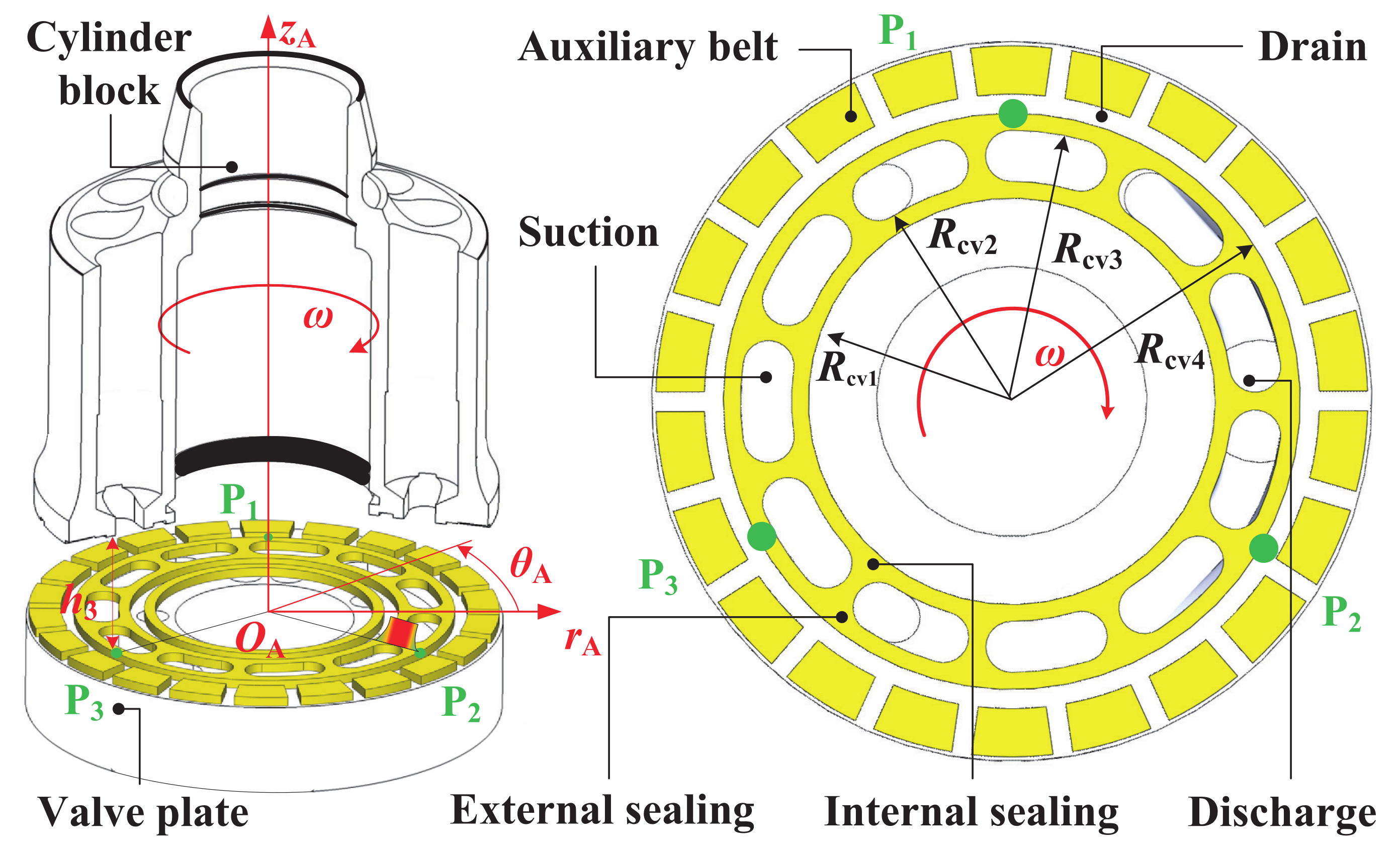 Machines 10 01196 g002 Machines 10 01196 g002