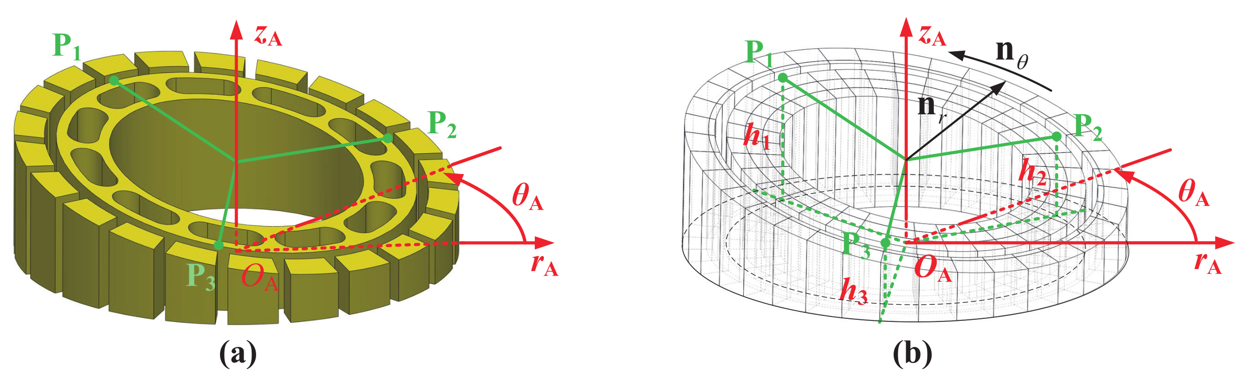 Machines 10 01196 g004 Machines 10 01196 g004