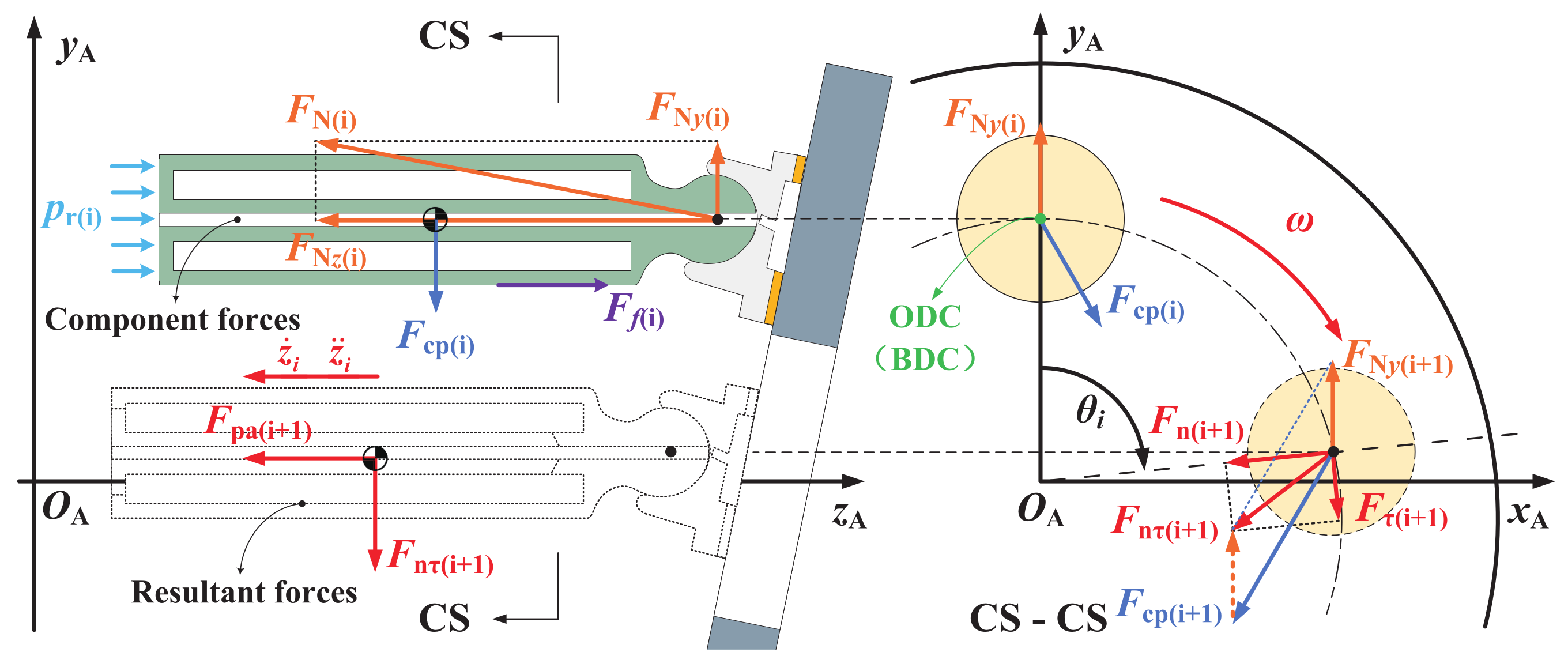 Machines 10 01196 g007 Machines 10 01196 g007