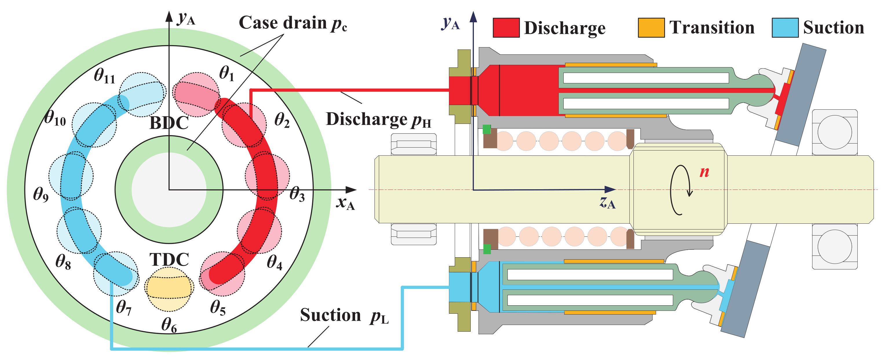 Machines 10 01196 g008 Machines 10 01196 g008