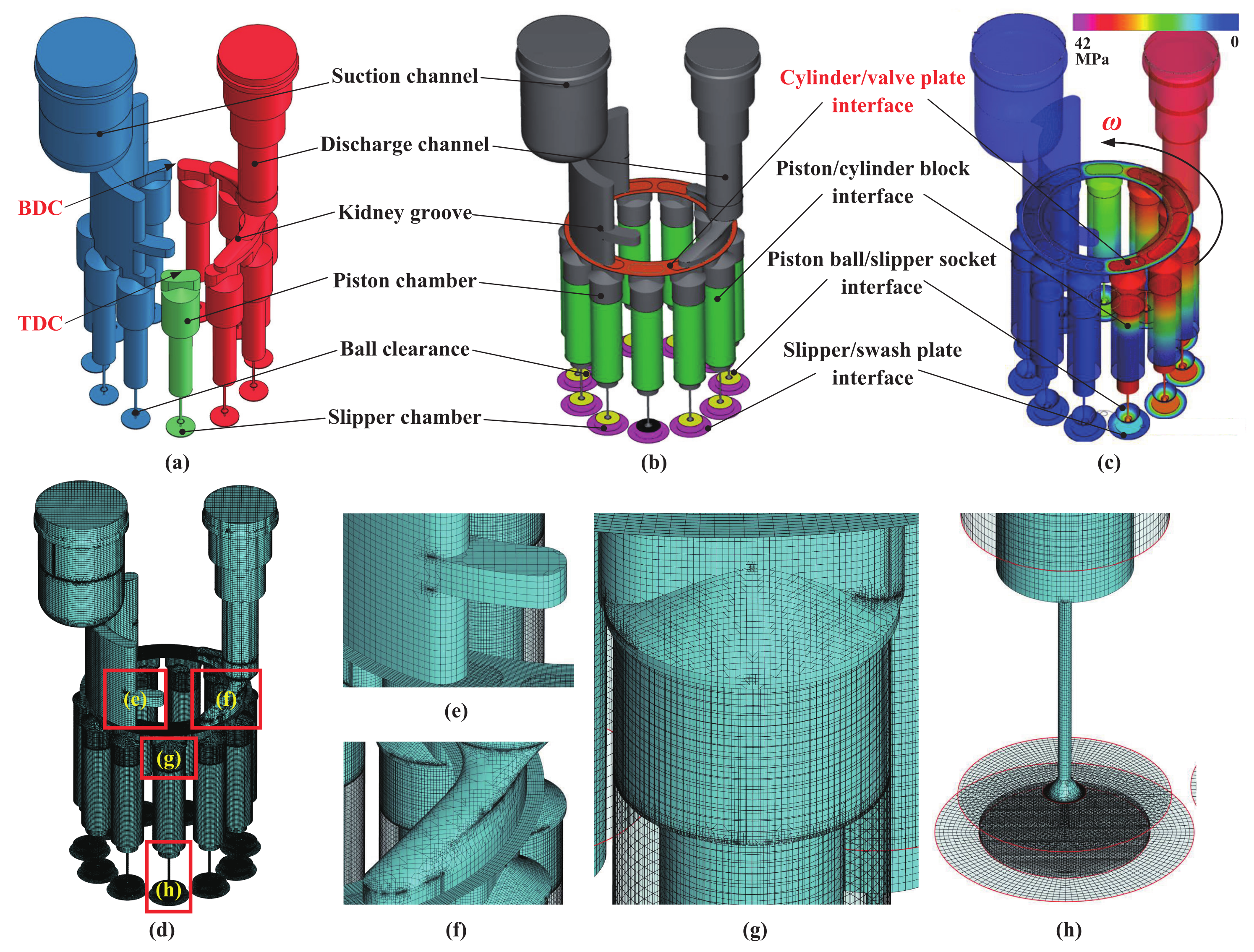 Machines 10 01196 g009 Machines 10 01196 g009