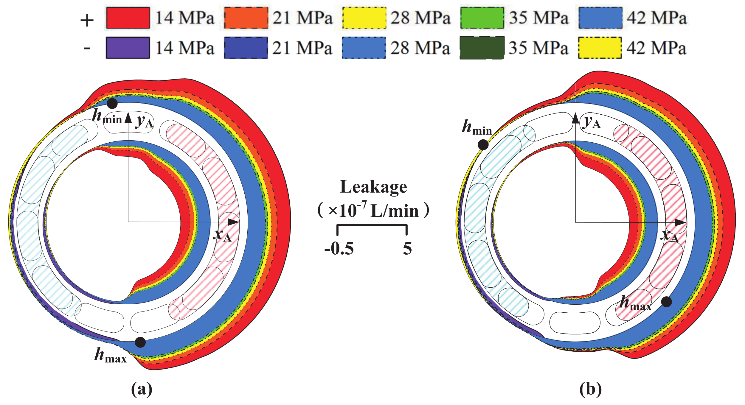 Machines 10 01196 g020 Machines 10 01196 g020