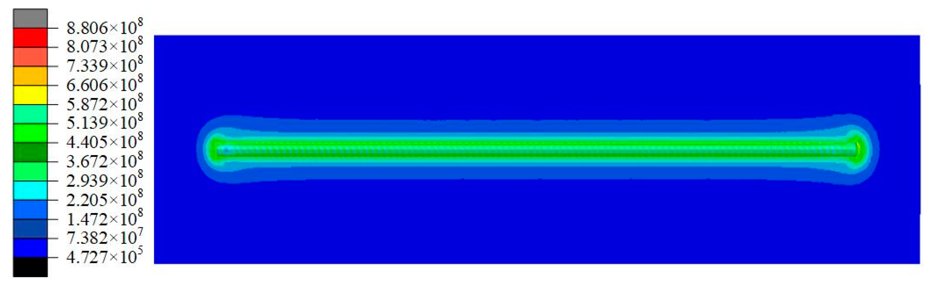 Machines 10 01197 g006