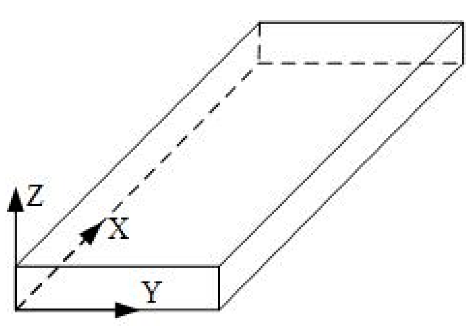 Machines 10 01197 g008