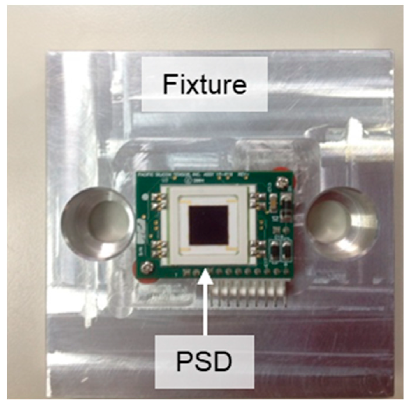 Machines 10 01199 g006