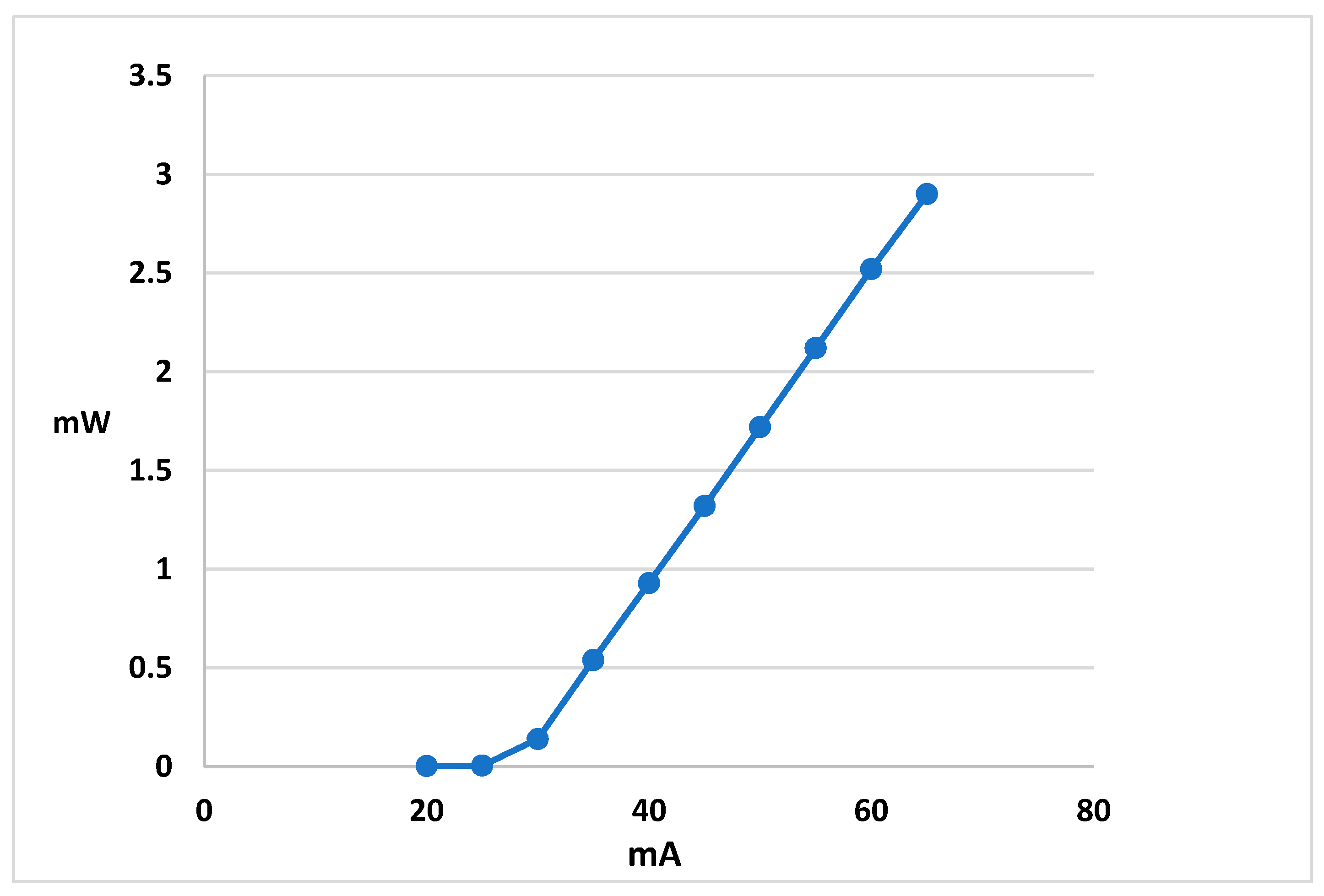 Machines 10 01199 g008