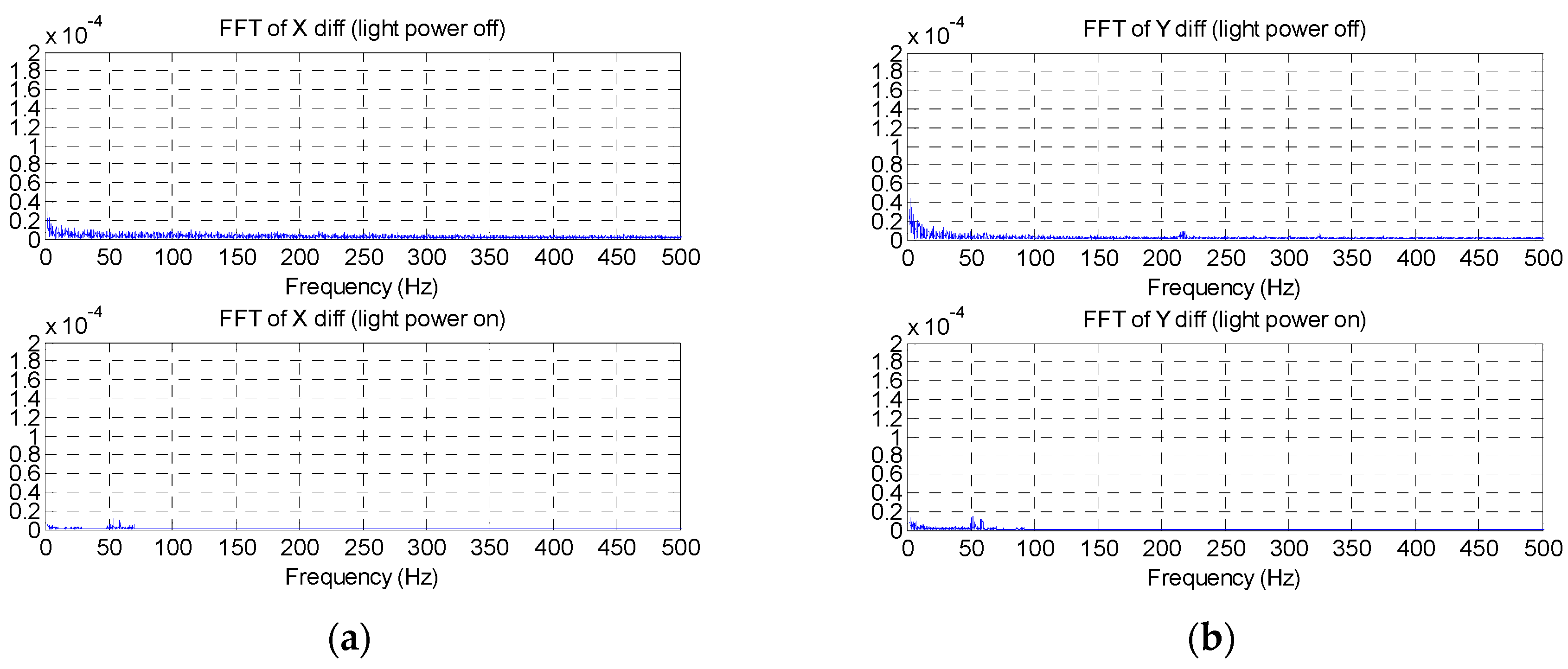 Machines 10 01199 g014