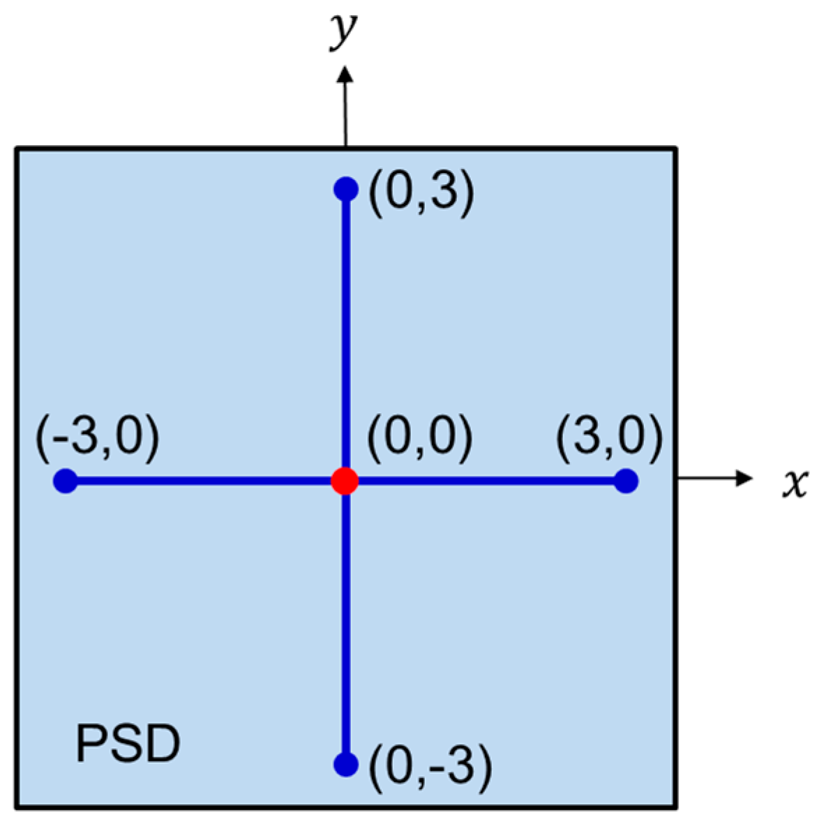 Machines 10 01199 g016