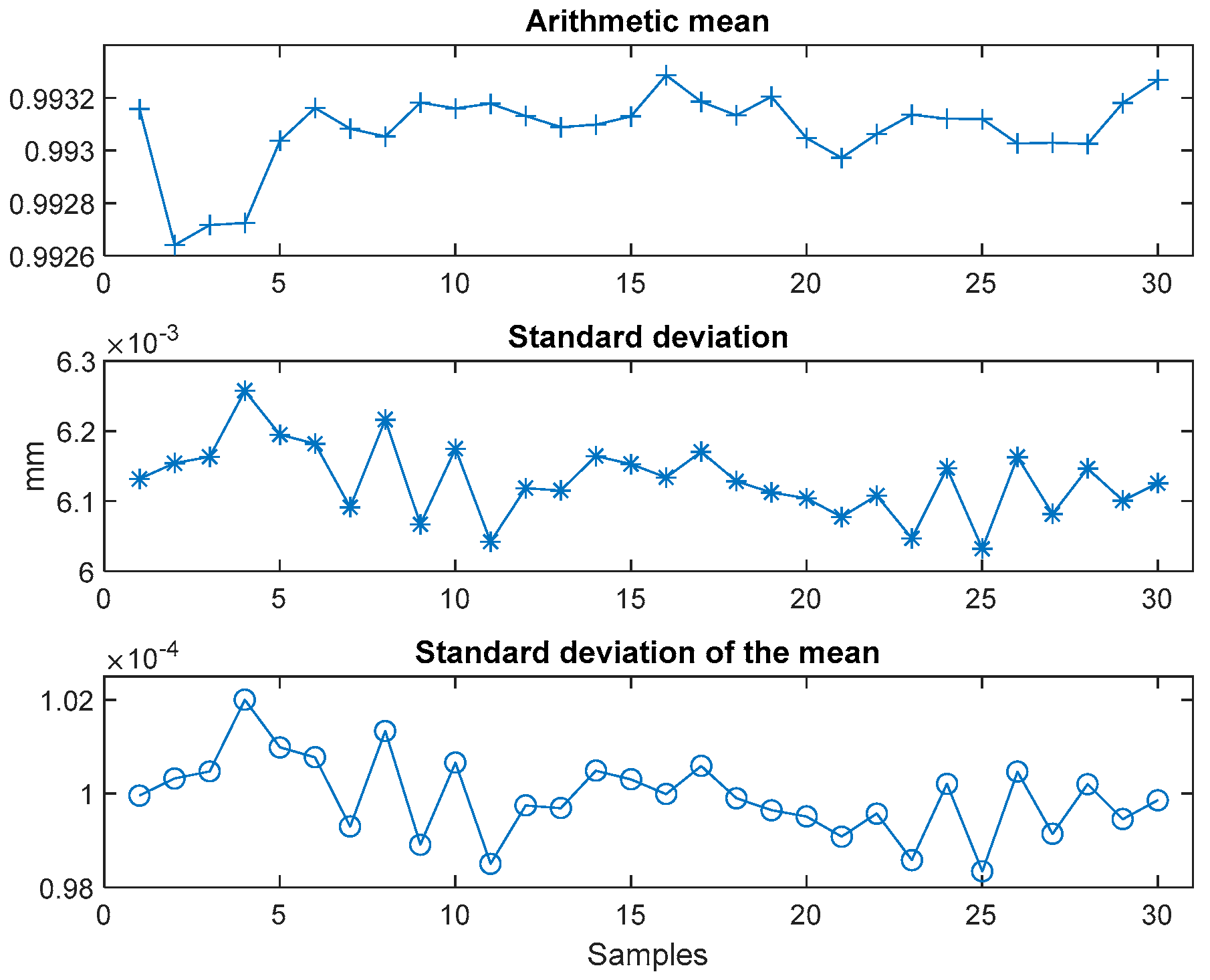 Machines 10 01199 g021