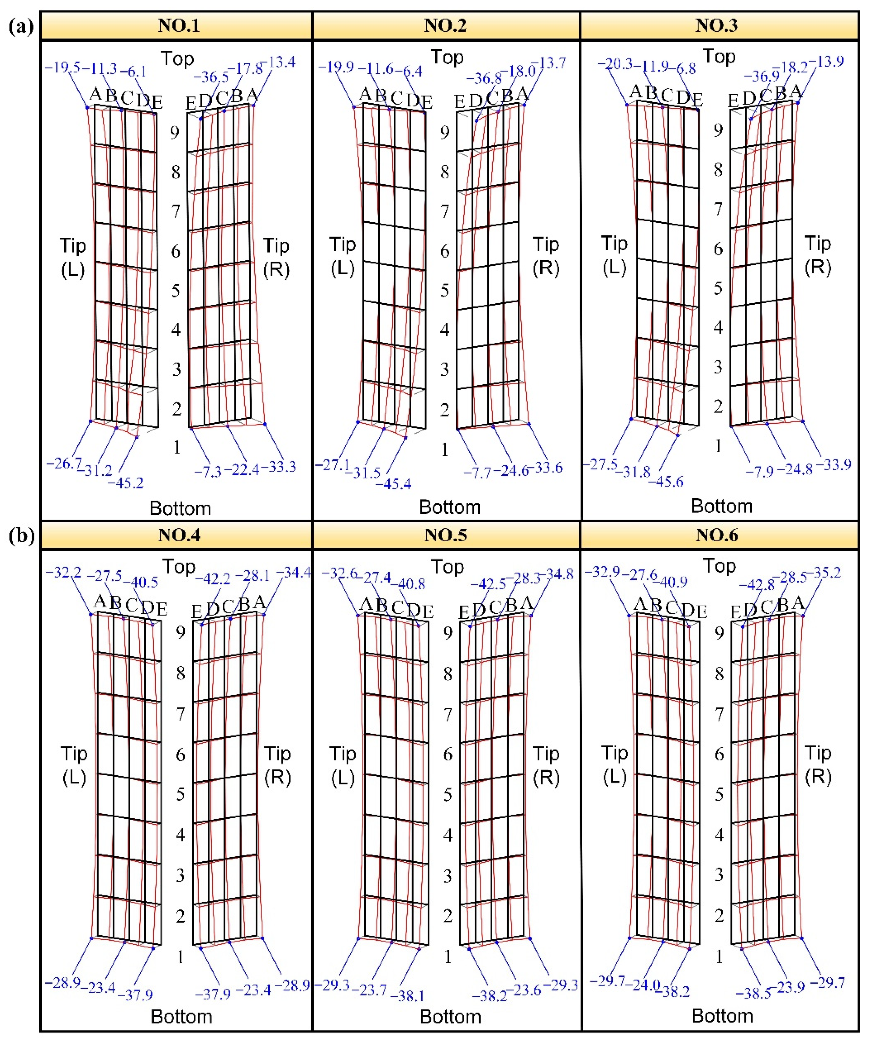 Machines 10 01202 g010