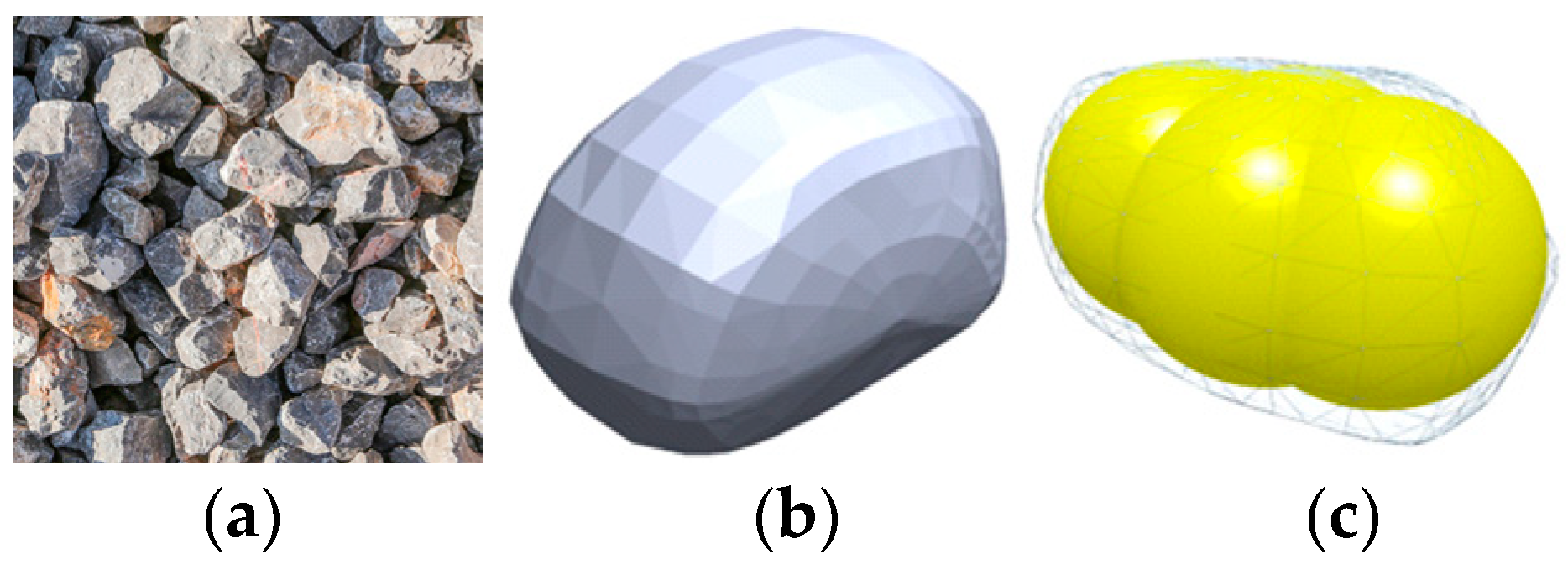 Machines 10 01203 g005