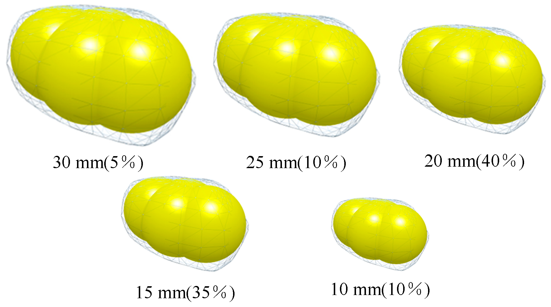Machines 10 01203 g006