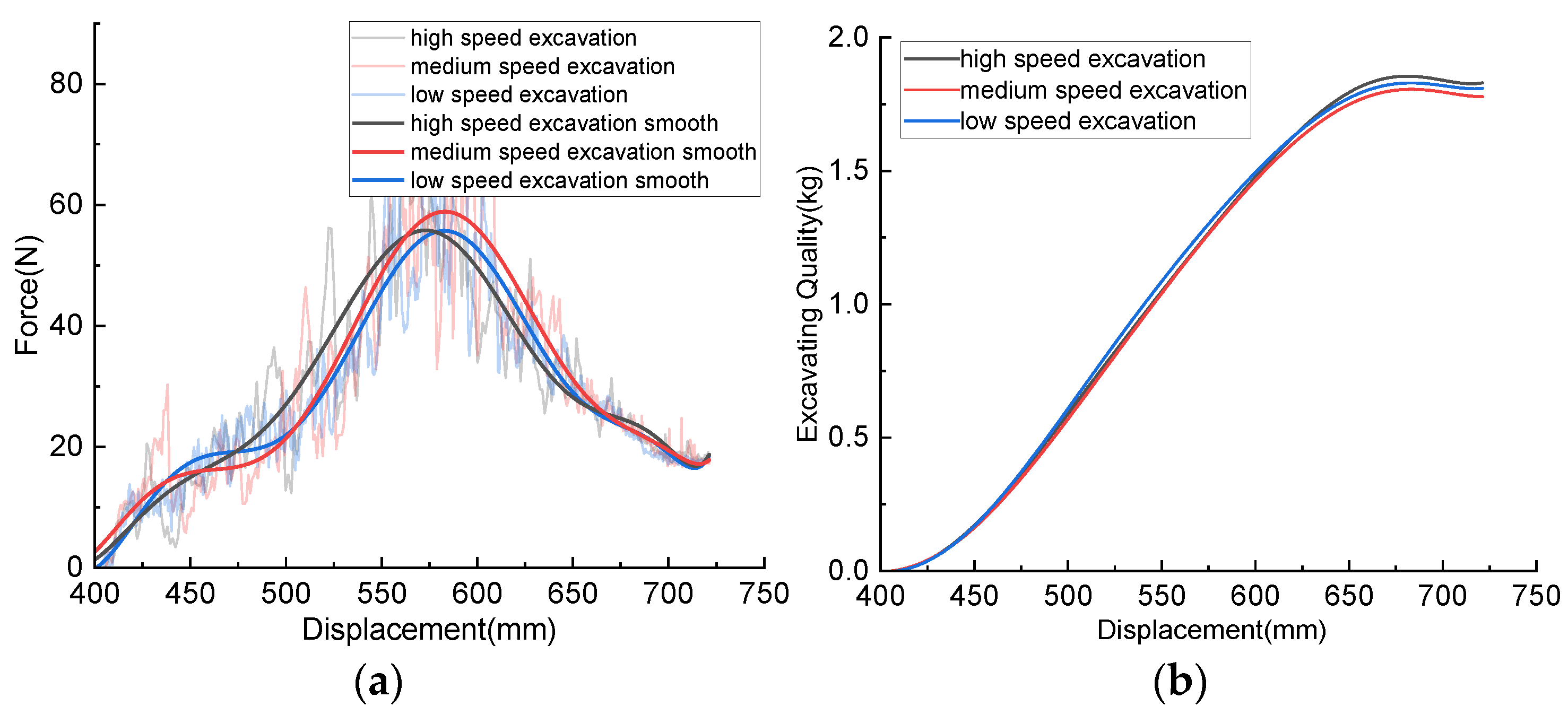 Machines 10 01203 g011a