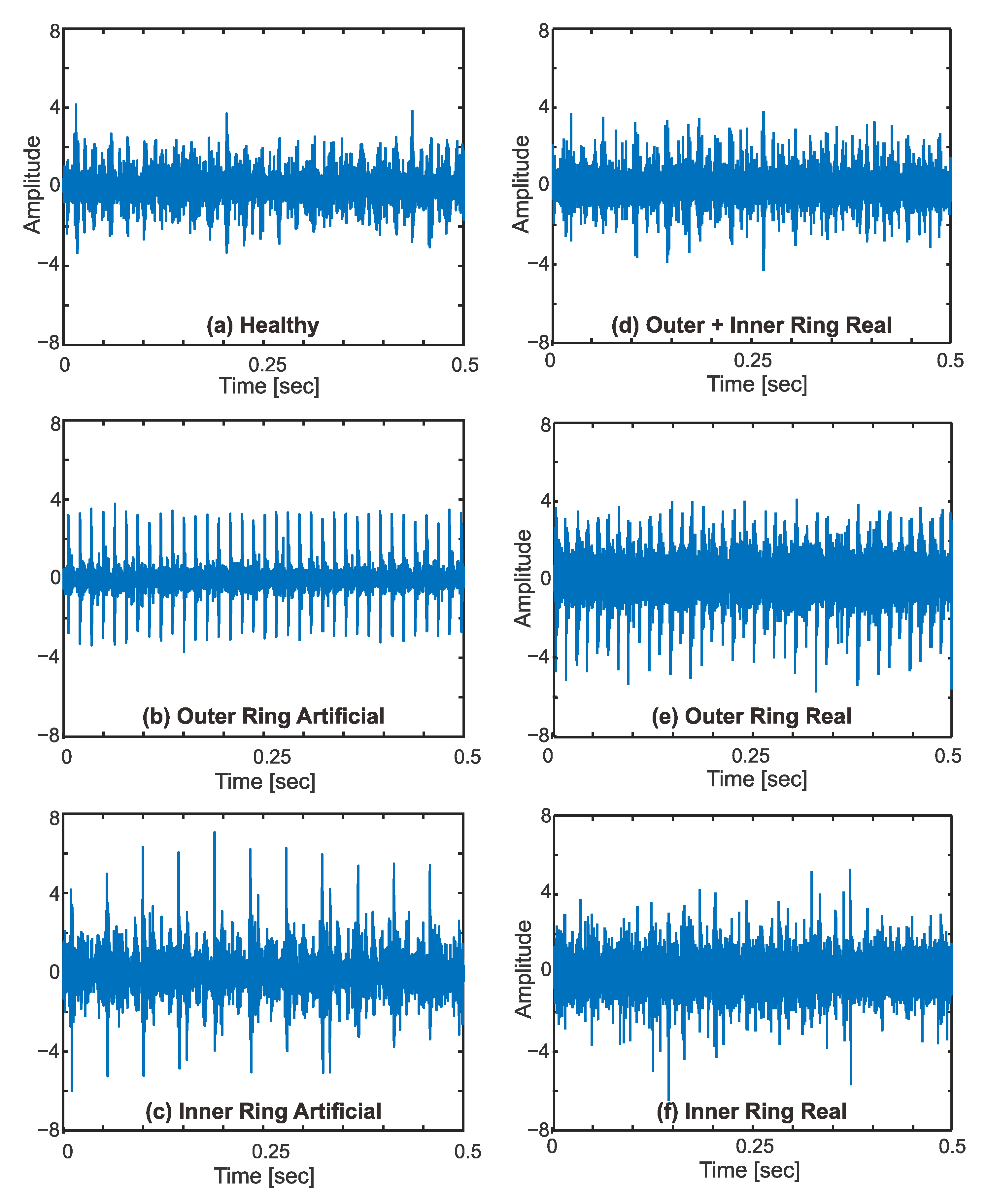Machines 10 01204 g002