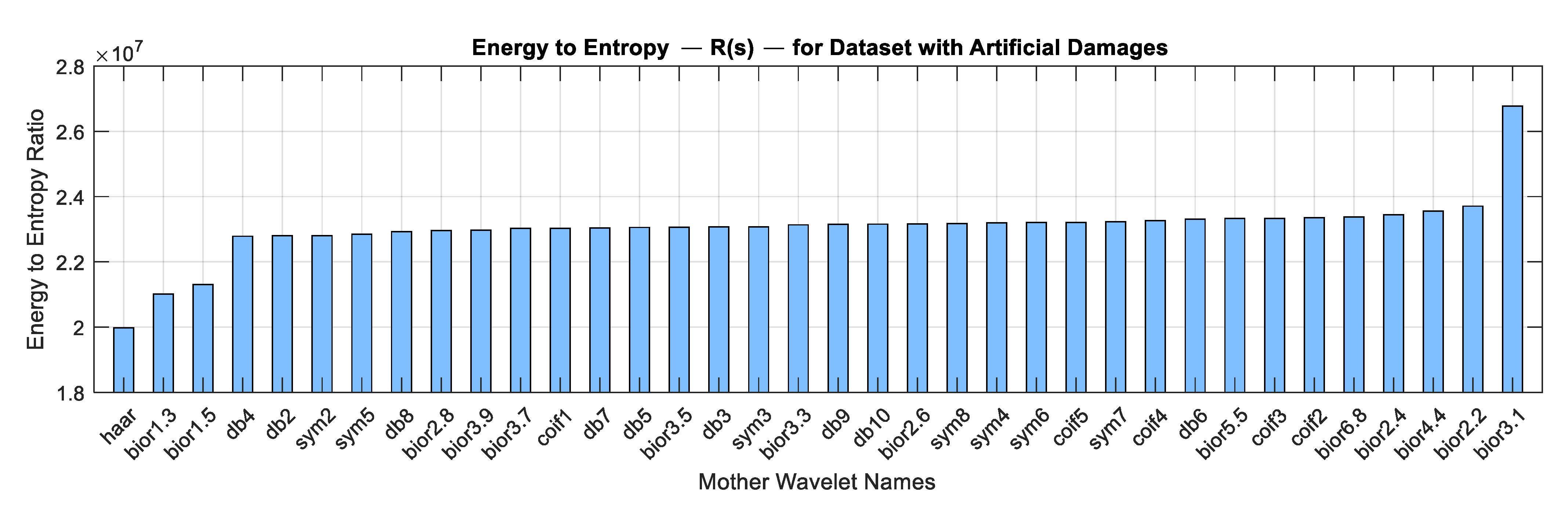 Machines 10 01204 g006