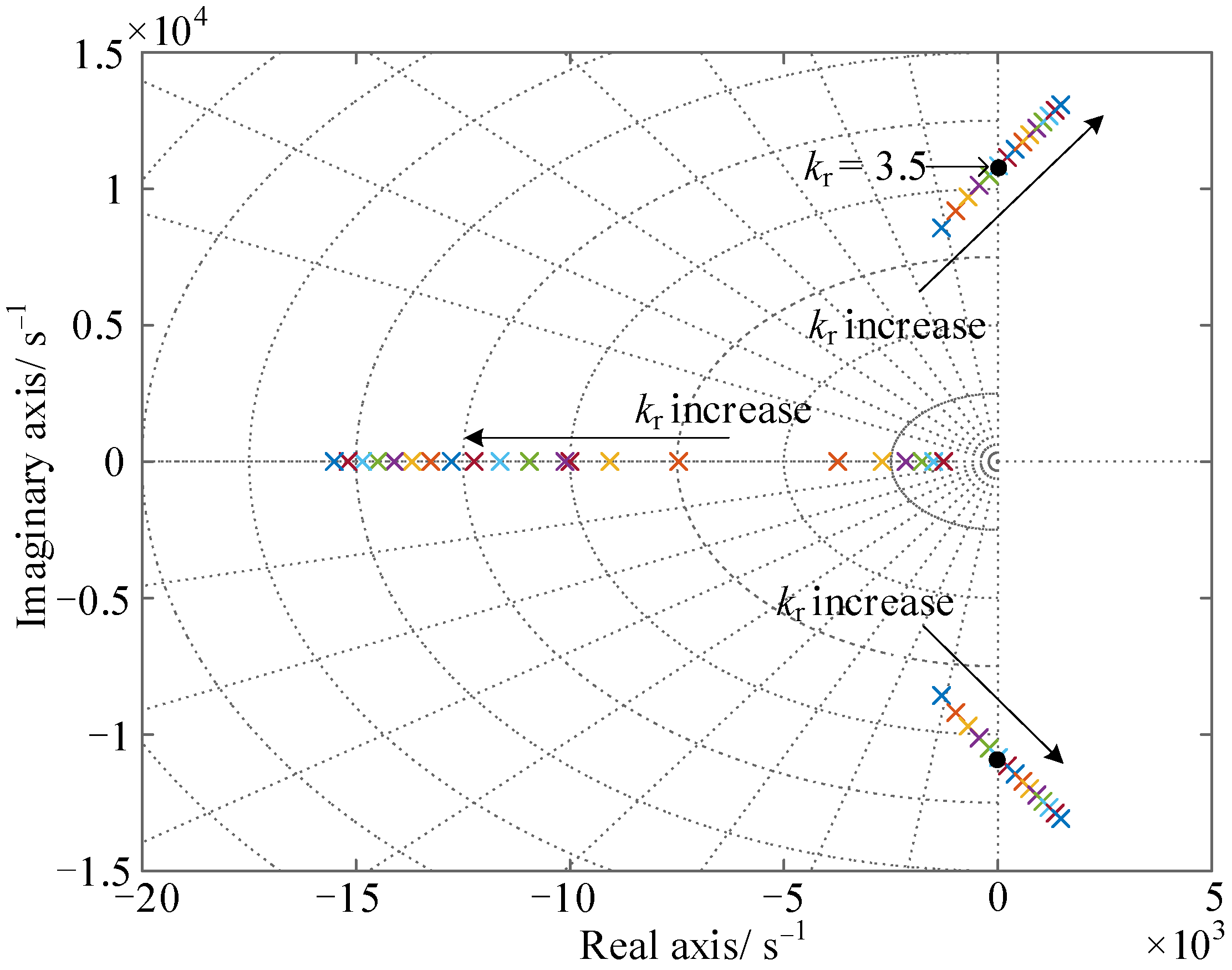 Machines 10 01206 g012 Machines 10 01206 g012