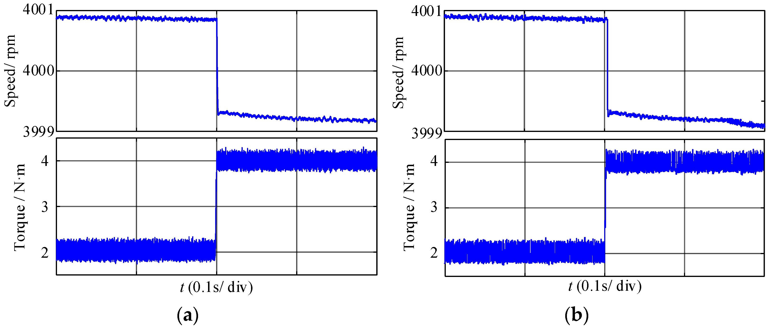 Machines 10 01206 g021 Machines 10 01206 g021