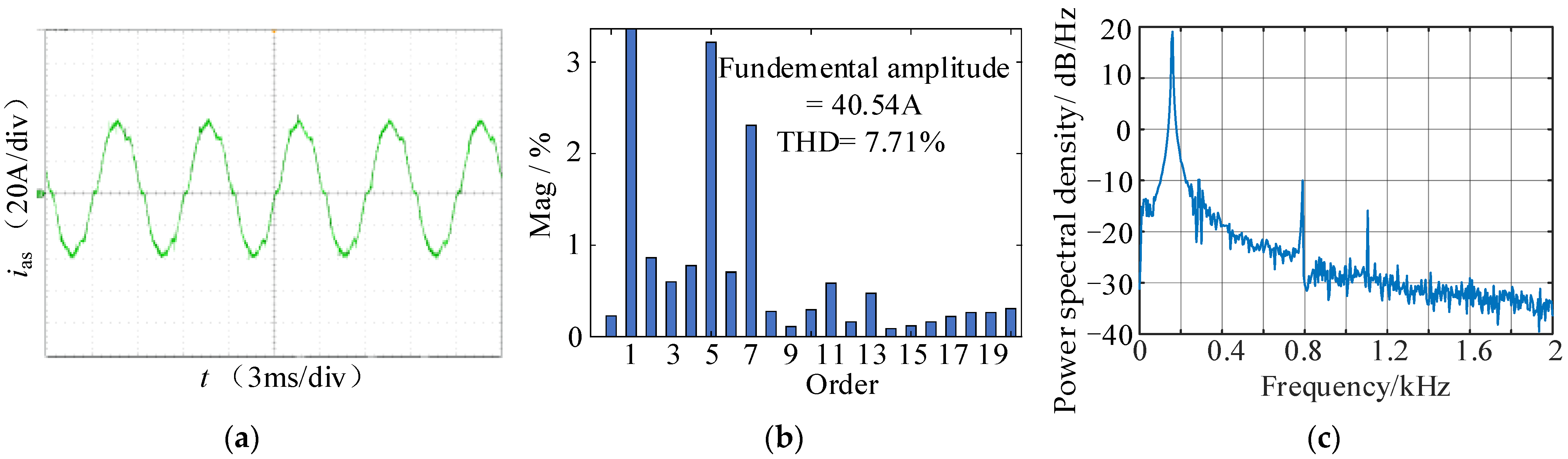 Machines 10 01206 g023 Machines 10 01206 g023