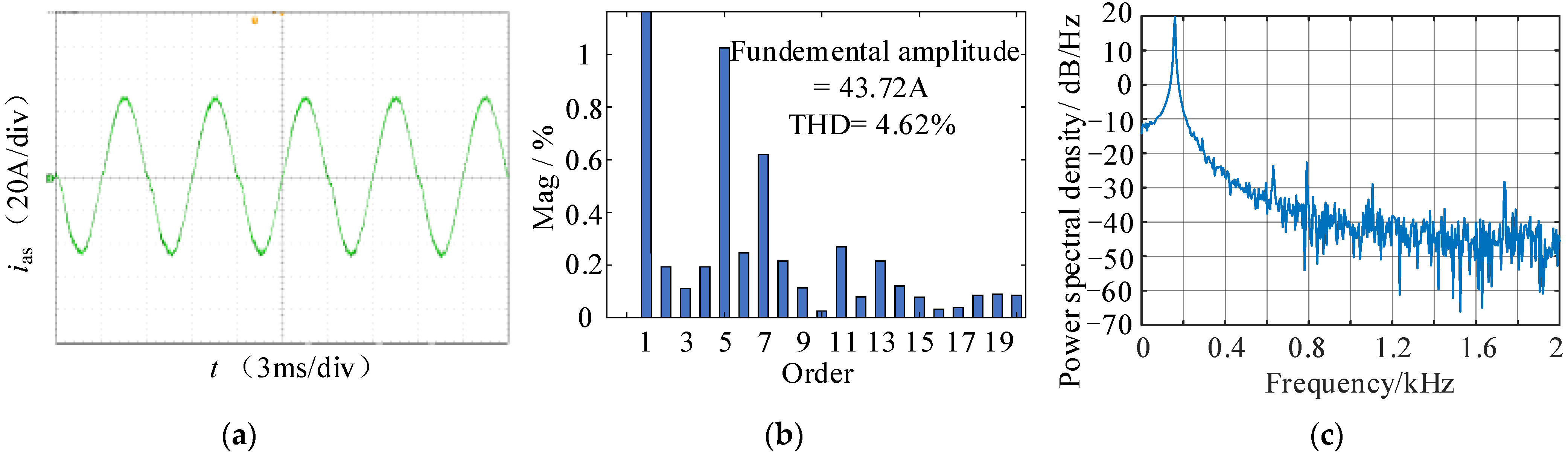 Machines 10 01206 g025 Machines 10 01206 g025