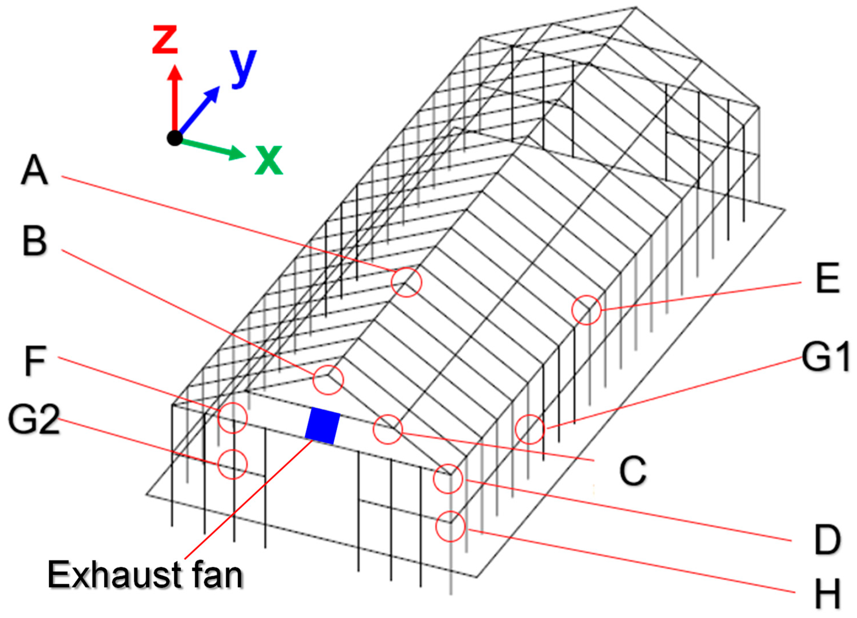 Machines 10 01207 g003