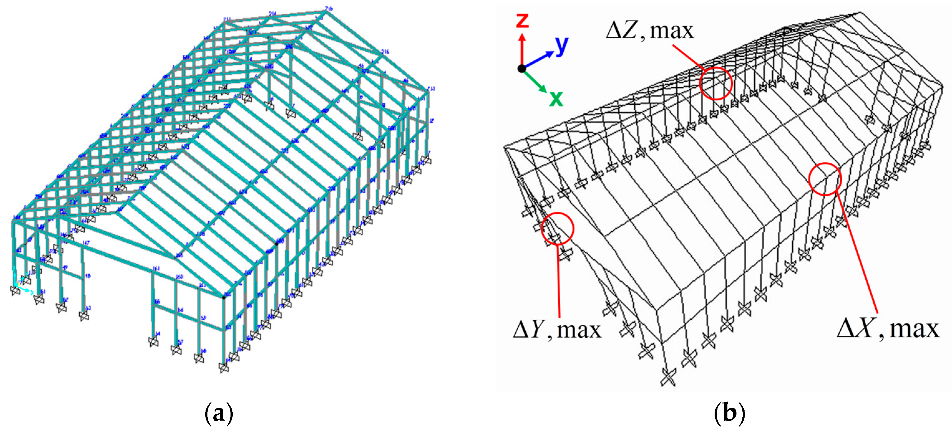 Machines 10 01207 g004