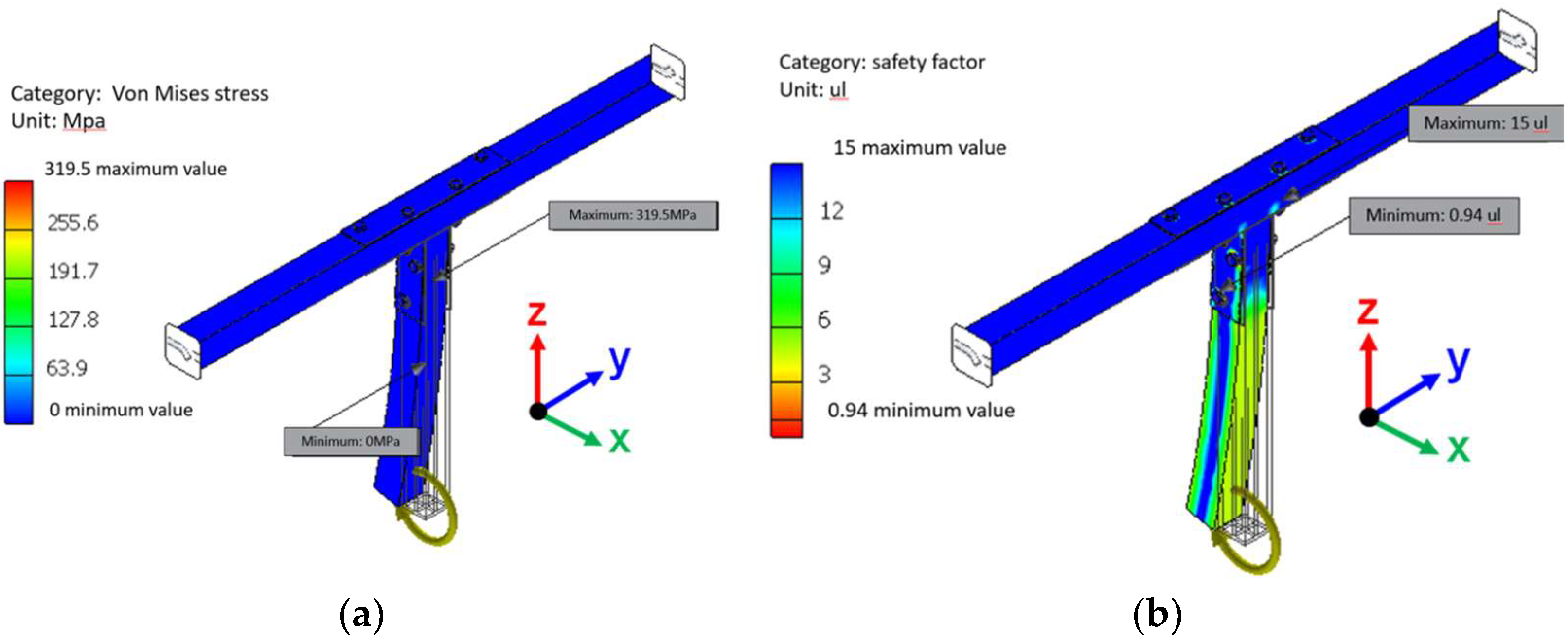 Machines 10 01207 g009