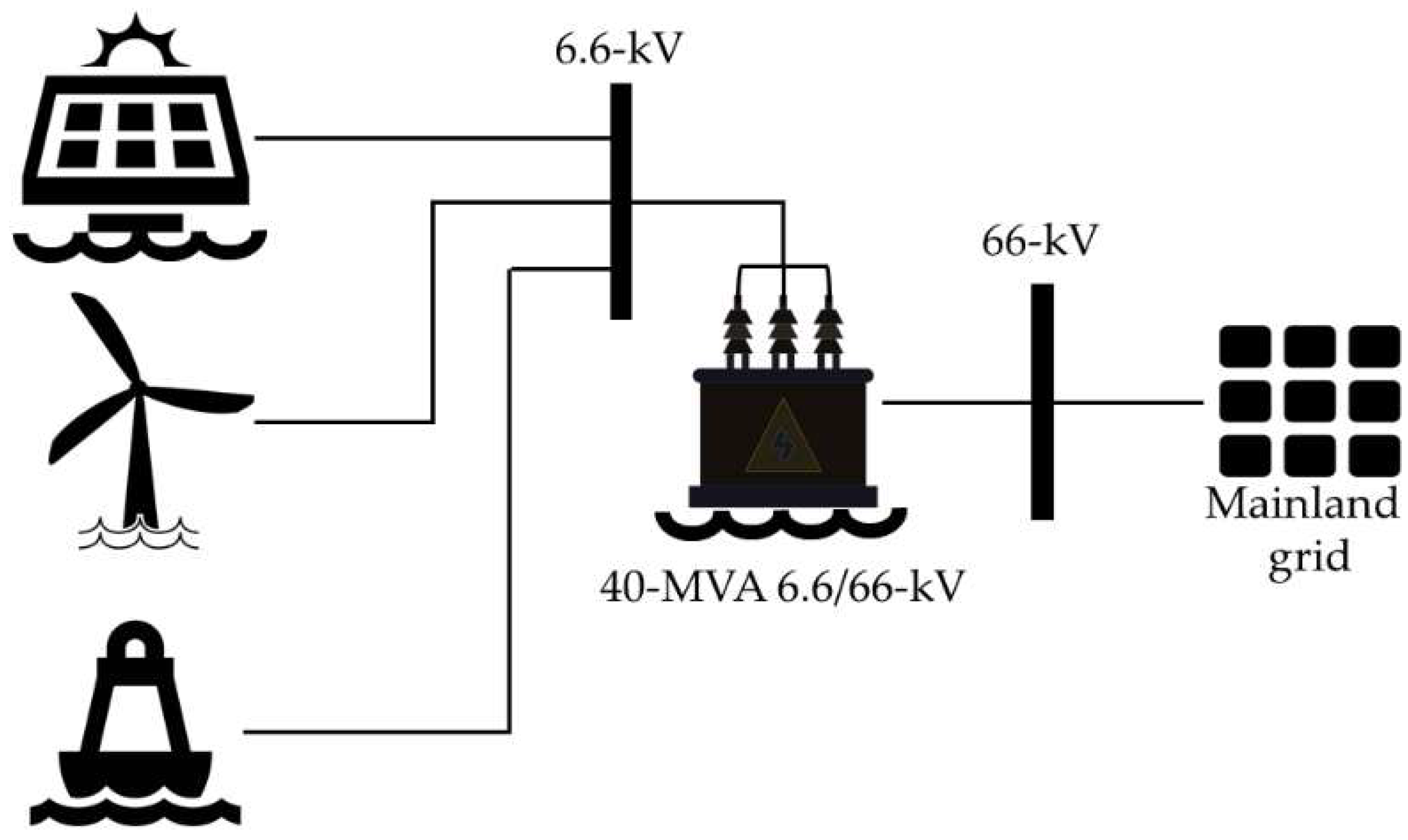 Machines 10 01208 g001 Machines 10 01208 g001