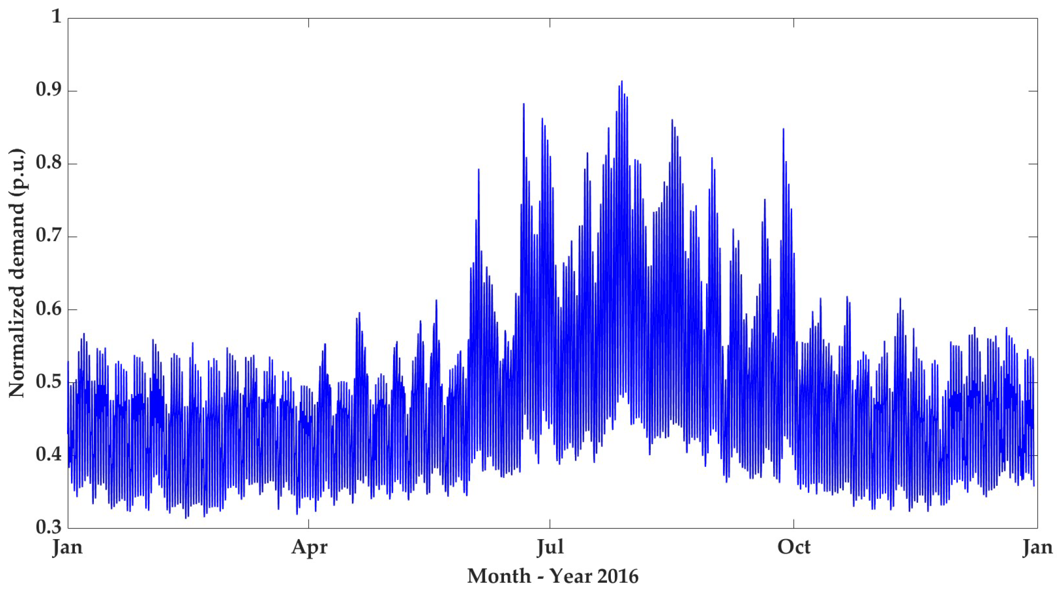 Machines 10 01208 g003 Machines 10 01208 g003