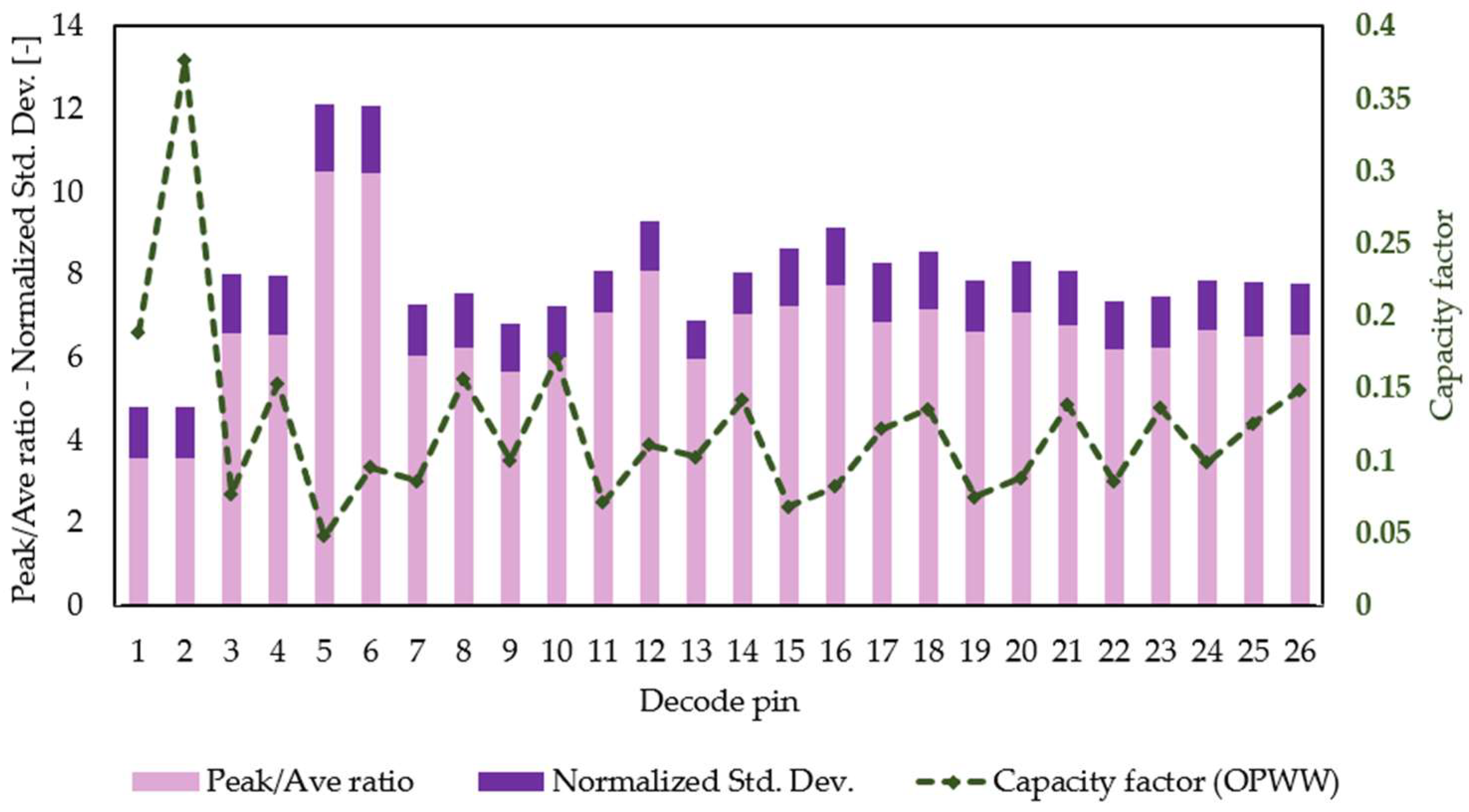 Machines 10 01208 g008 Machines 10 01208 g008