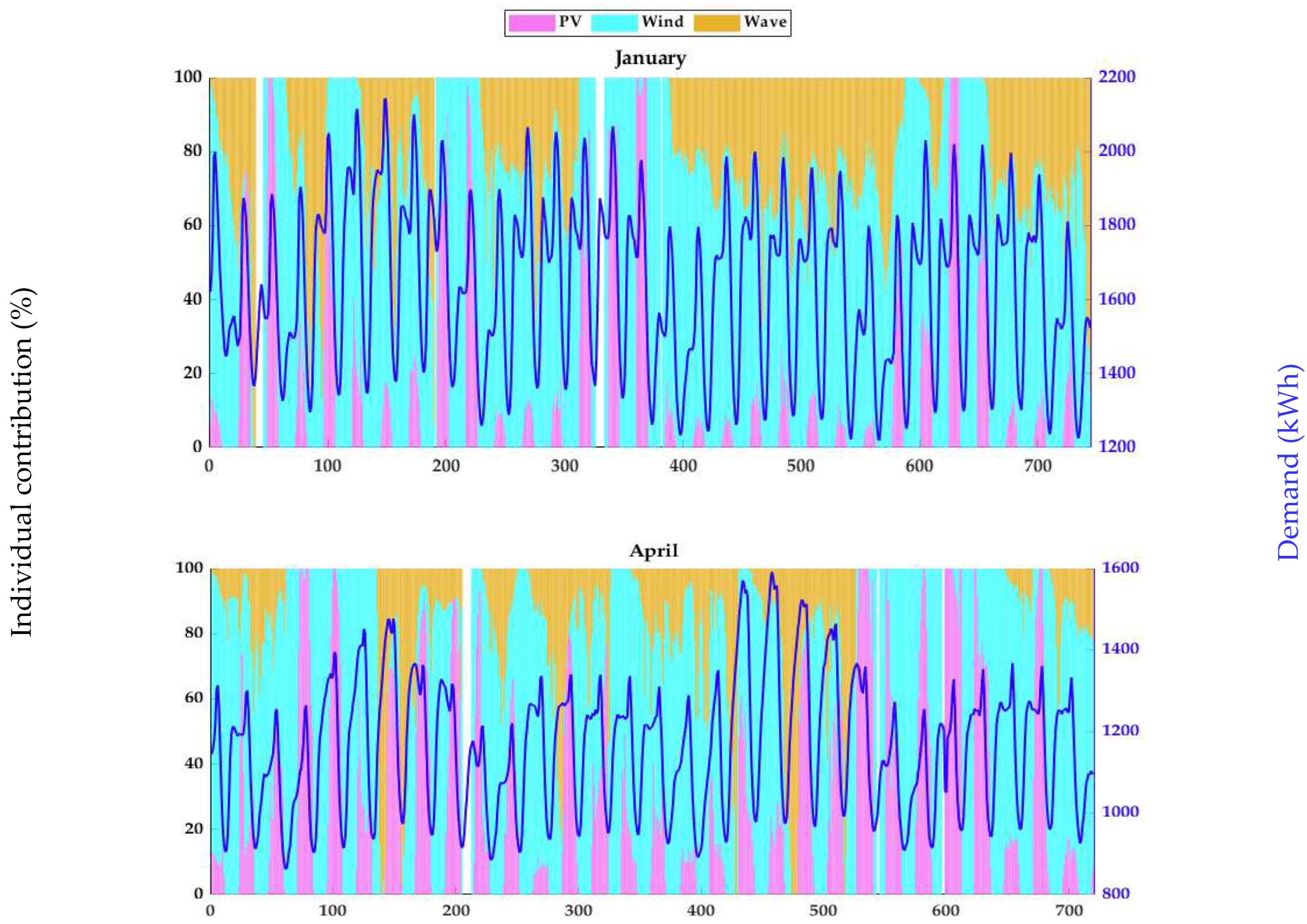Machines 10 01208 g012a Machines 10 01208 g012a