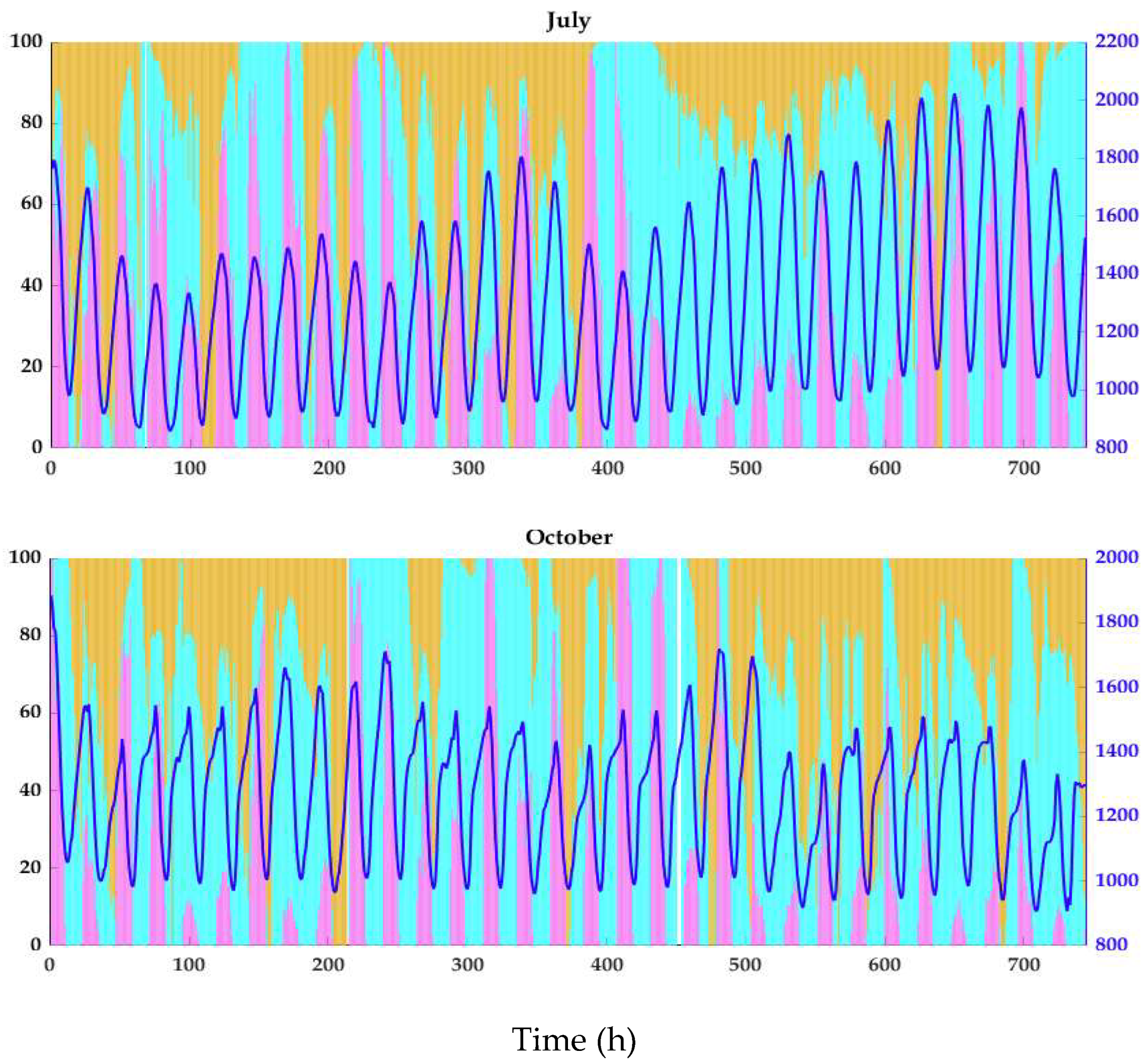 Machines 10 01208 g012b Machines 10 01208 g012b