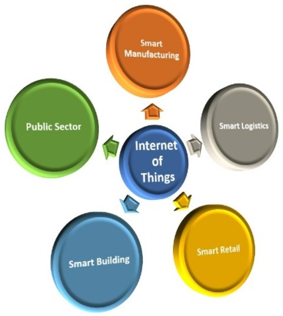 Machines 10 01209 g002 Machines 10 01209 g002