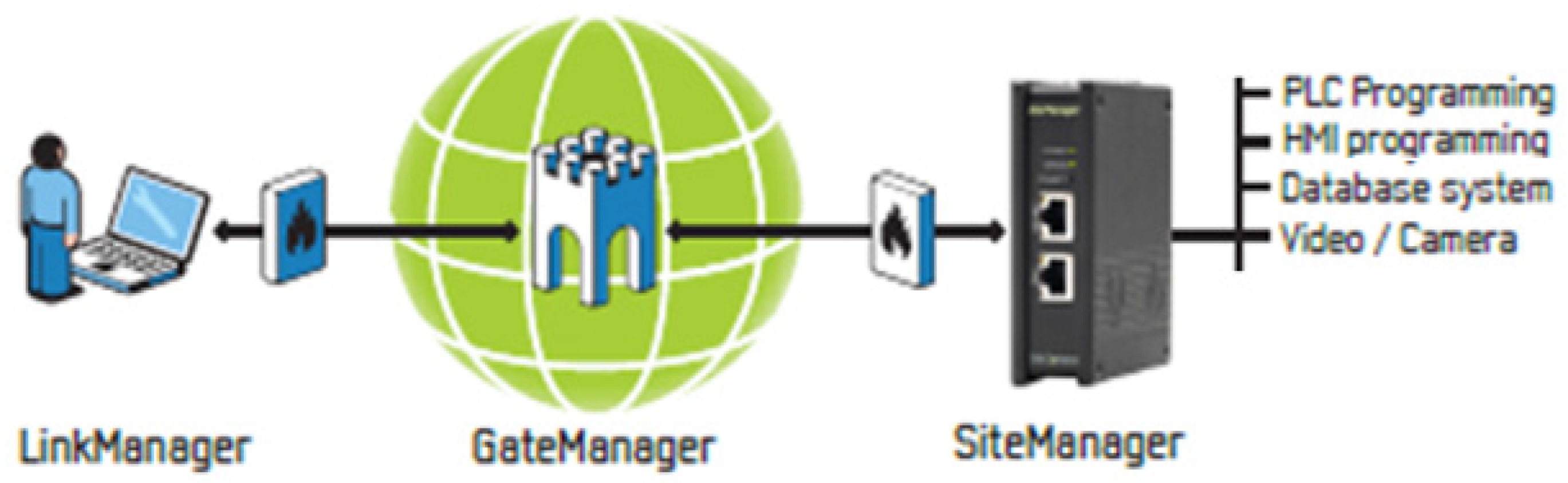 Machines 10 01209 g019 Machines 10 01209 g019
