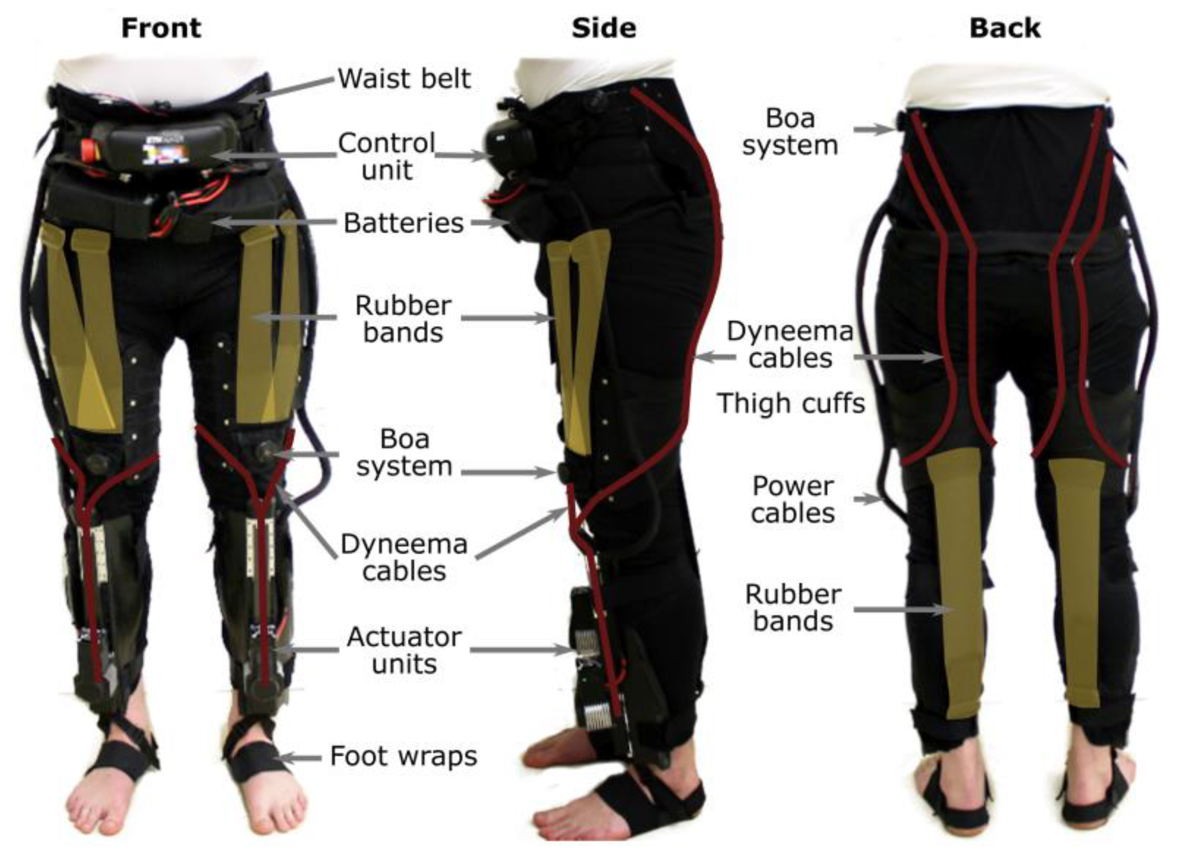 Machines 10 01210 g003