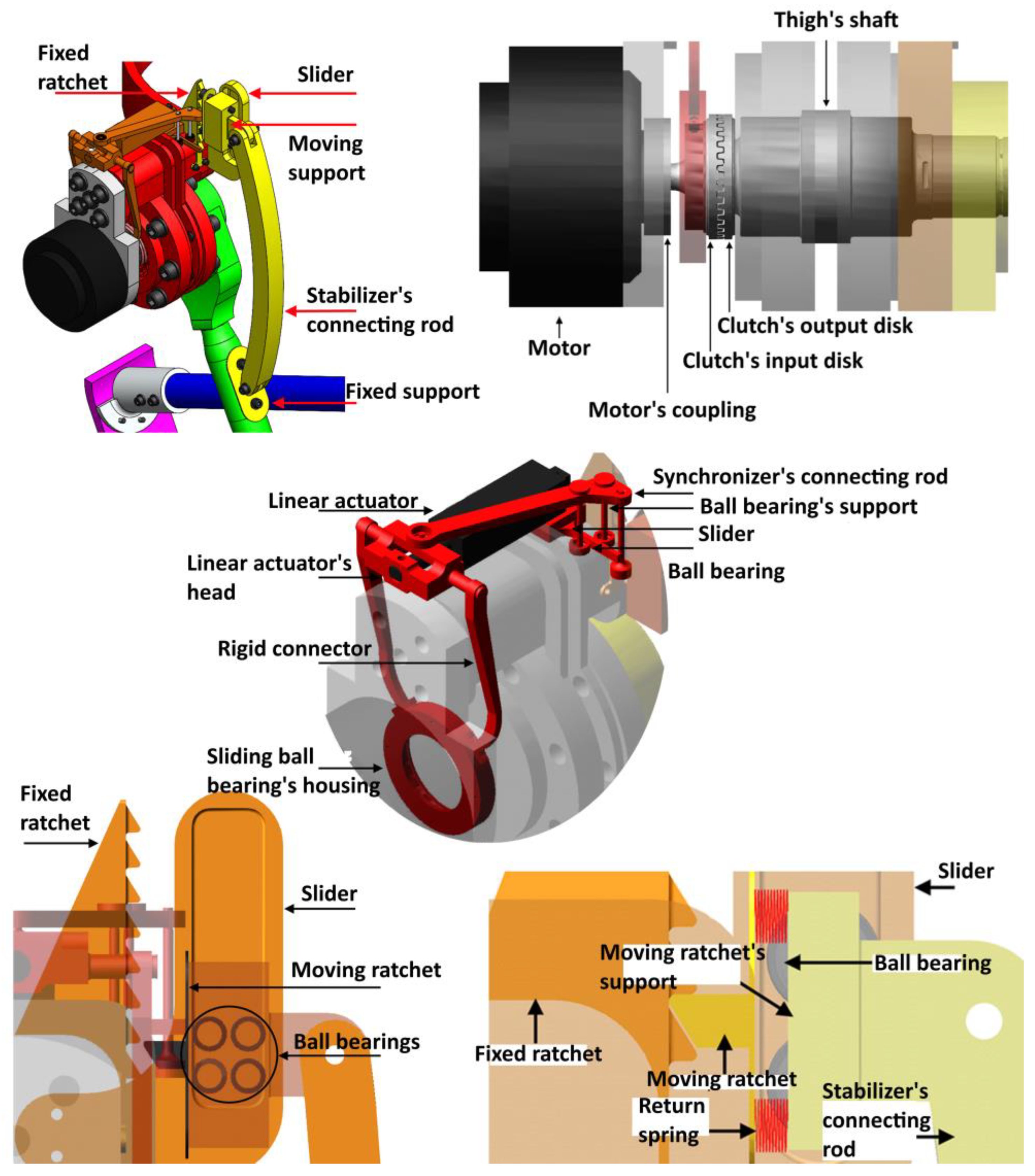 Machines 10 01210 g005