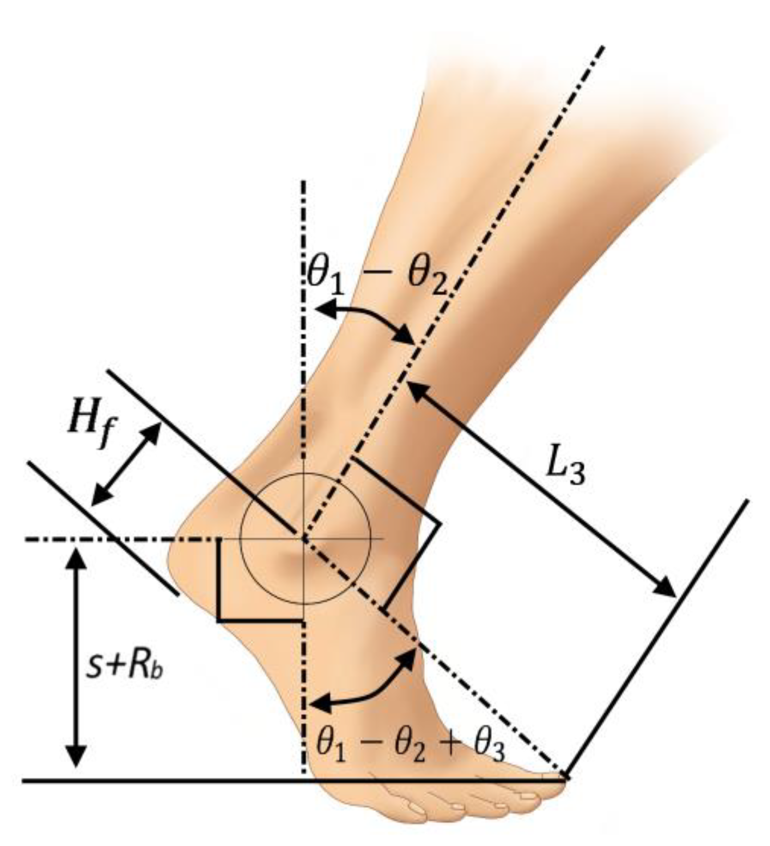 Machines 10 01210 g007
