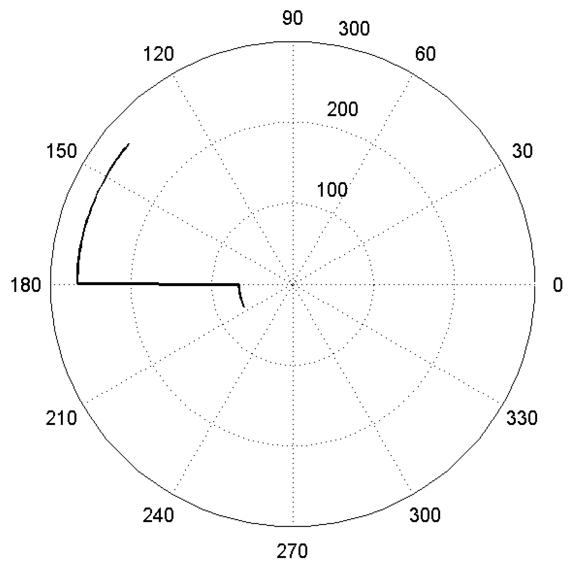 Machines 10 01210 g008